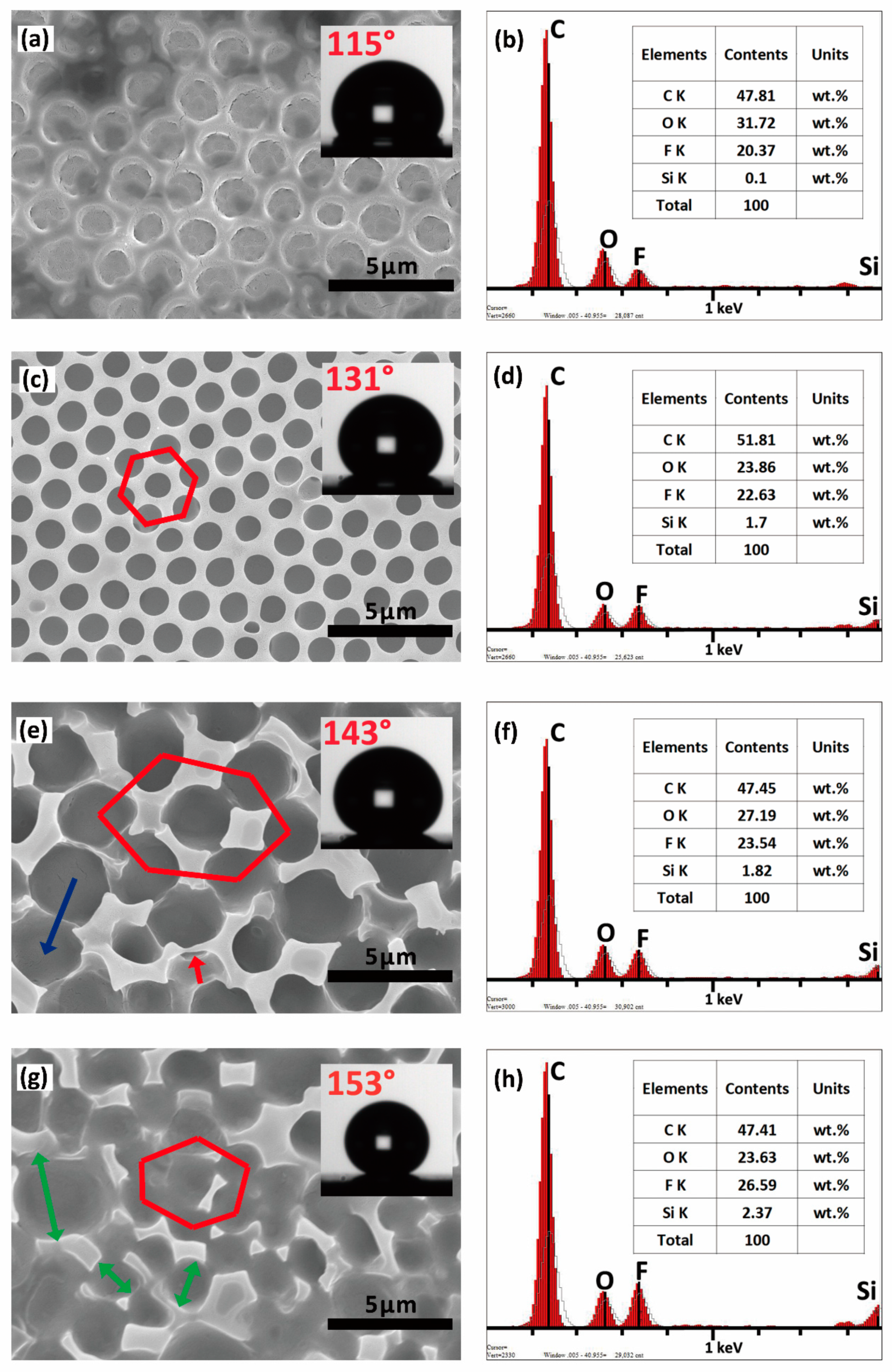 Polymers 11 01953 g007 Polymers 11 01953 g007