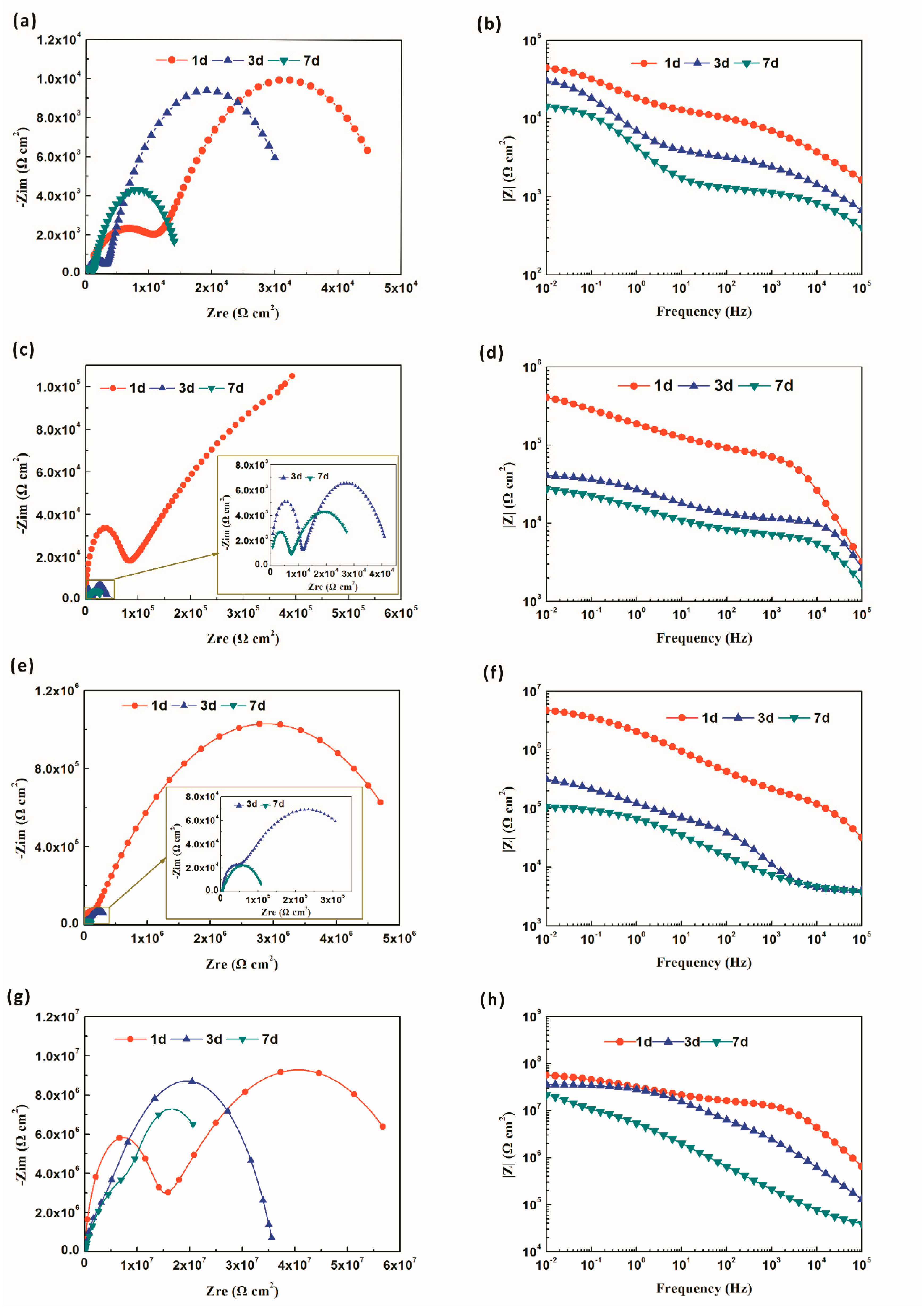 Polymers 11 01953 g015 Polymers 11 01953 g015