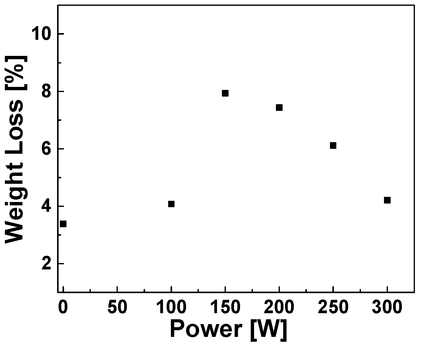 Polymers 11 01957 g004