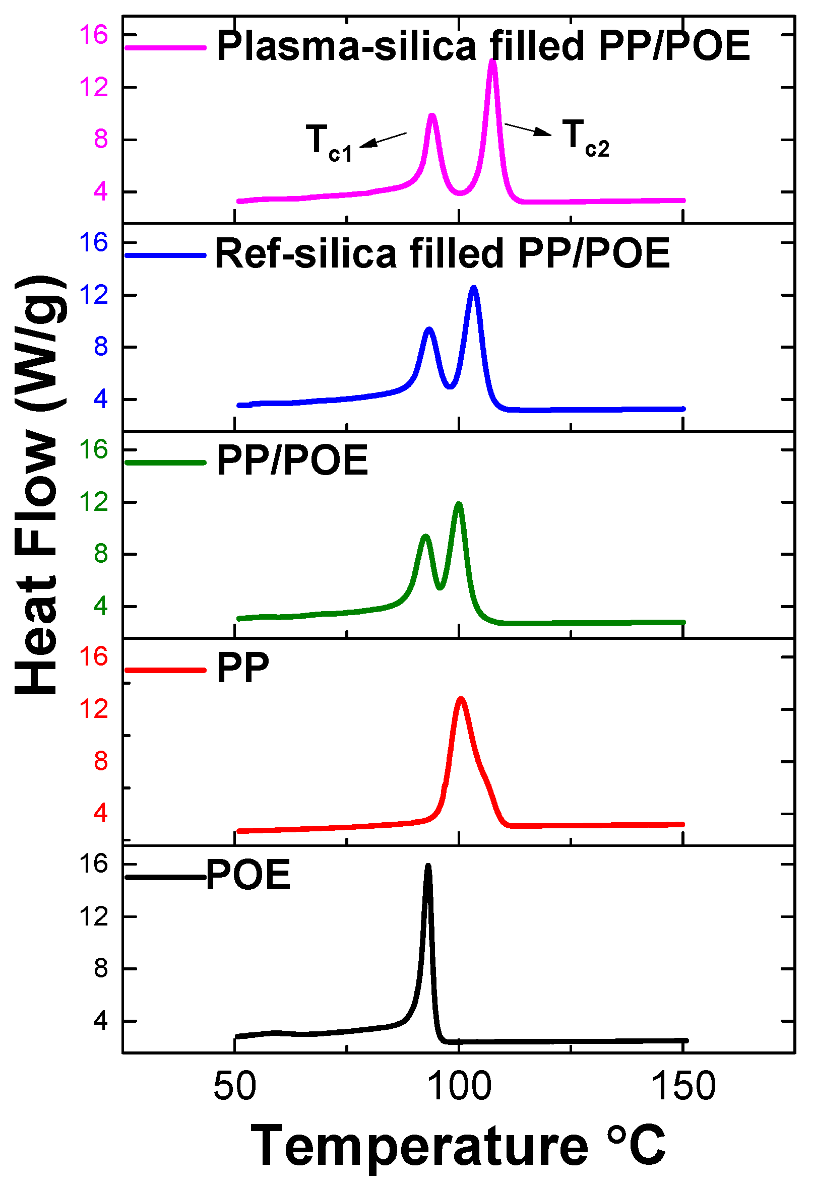 Polymers 11 01957 g013