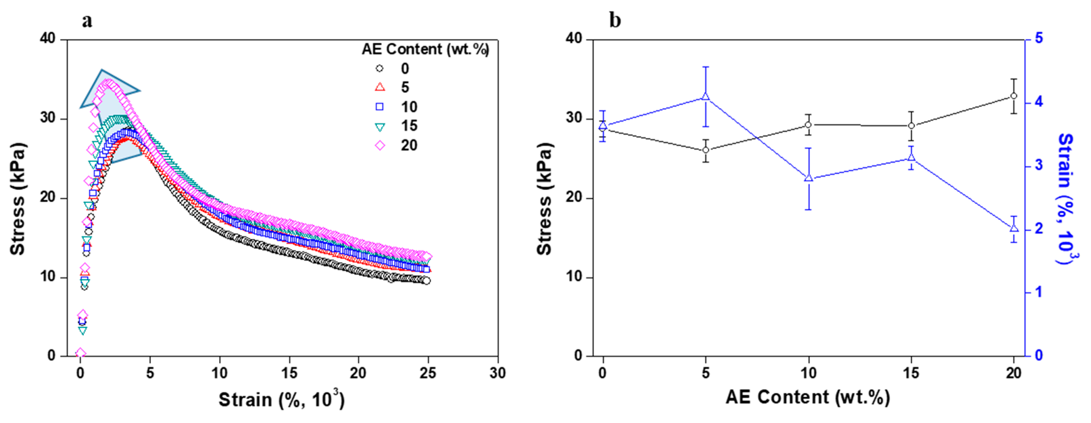 Polymers 11 01959 g004