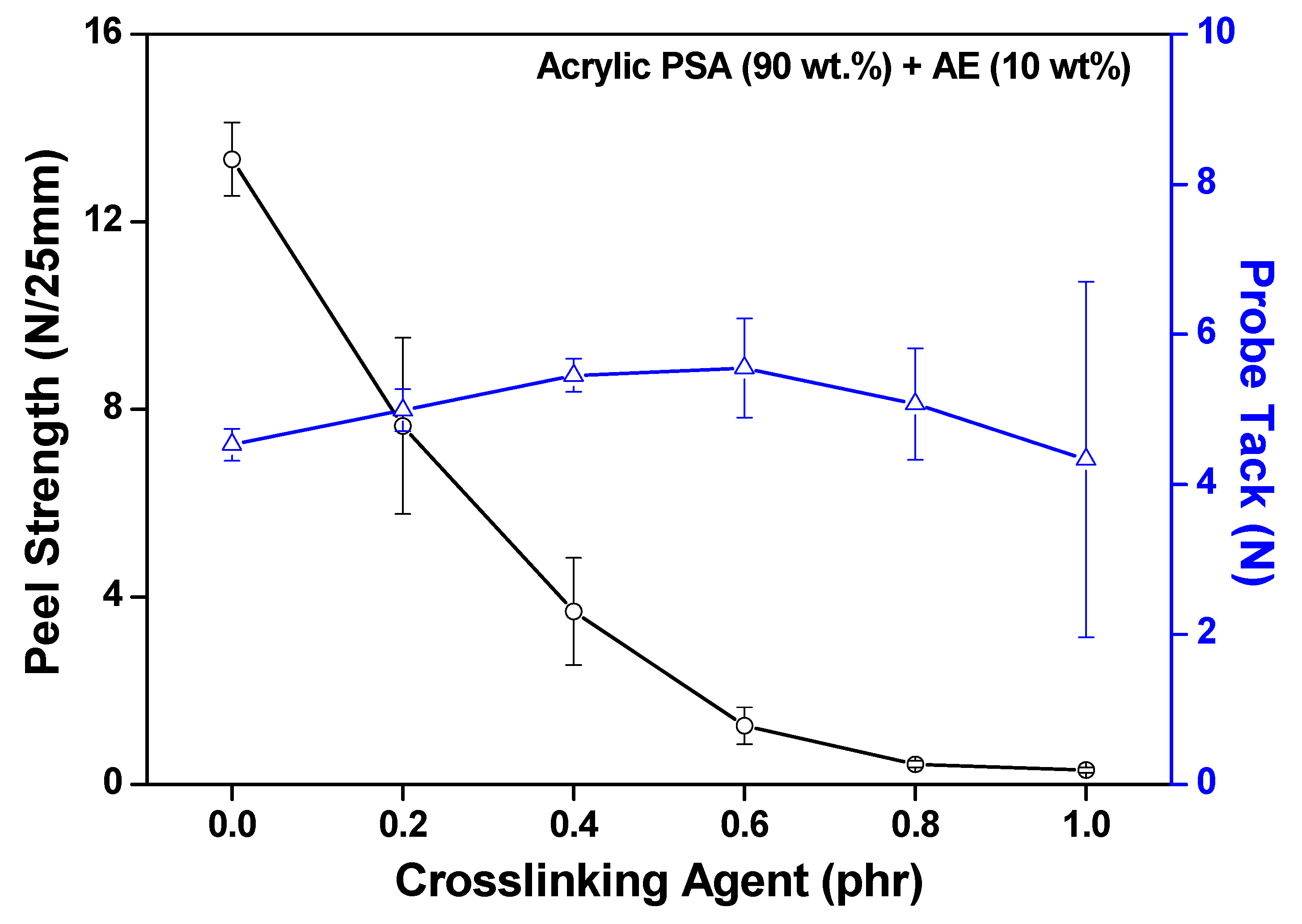 Polymers 11 01959 g007