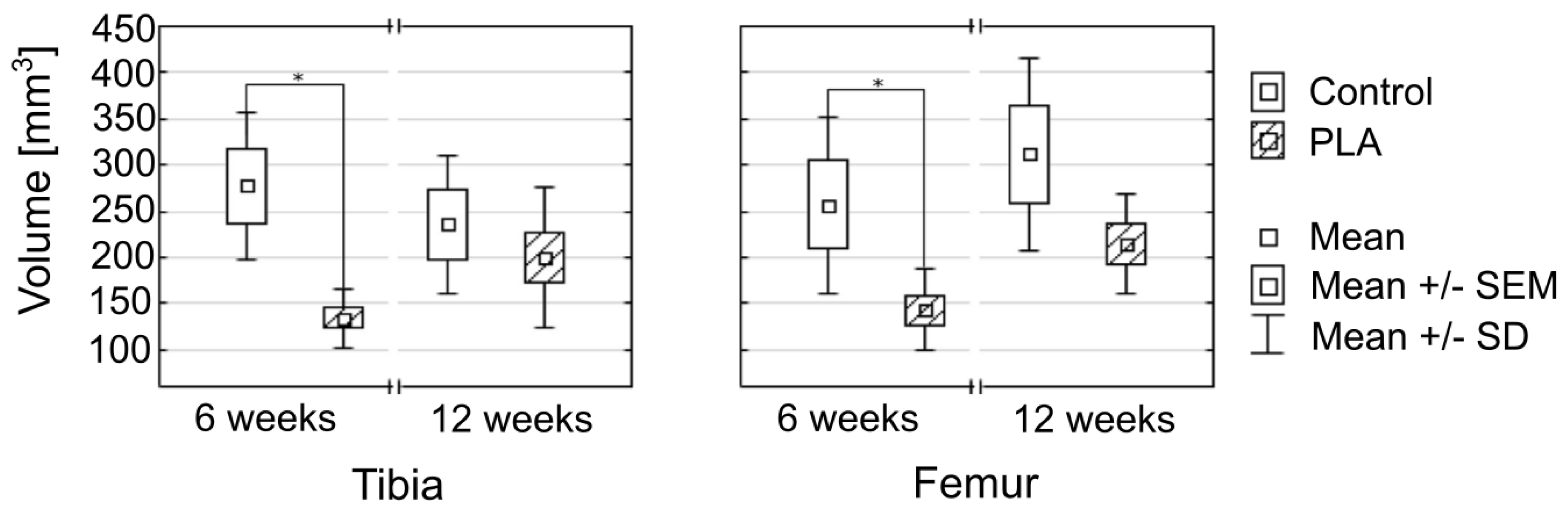 Polymers 11 01961 g010