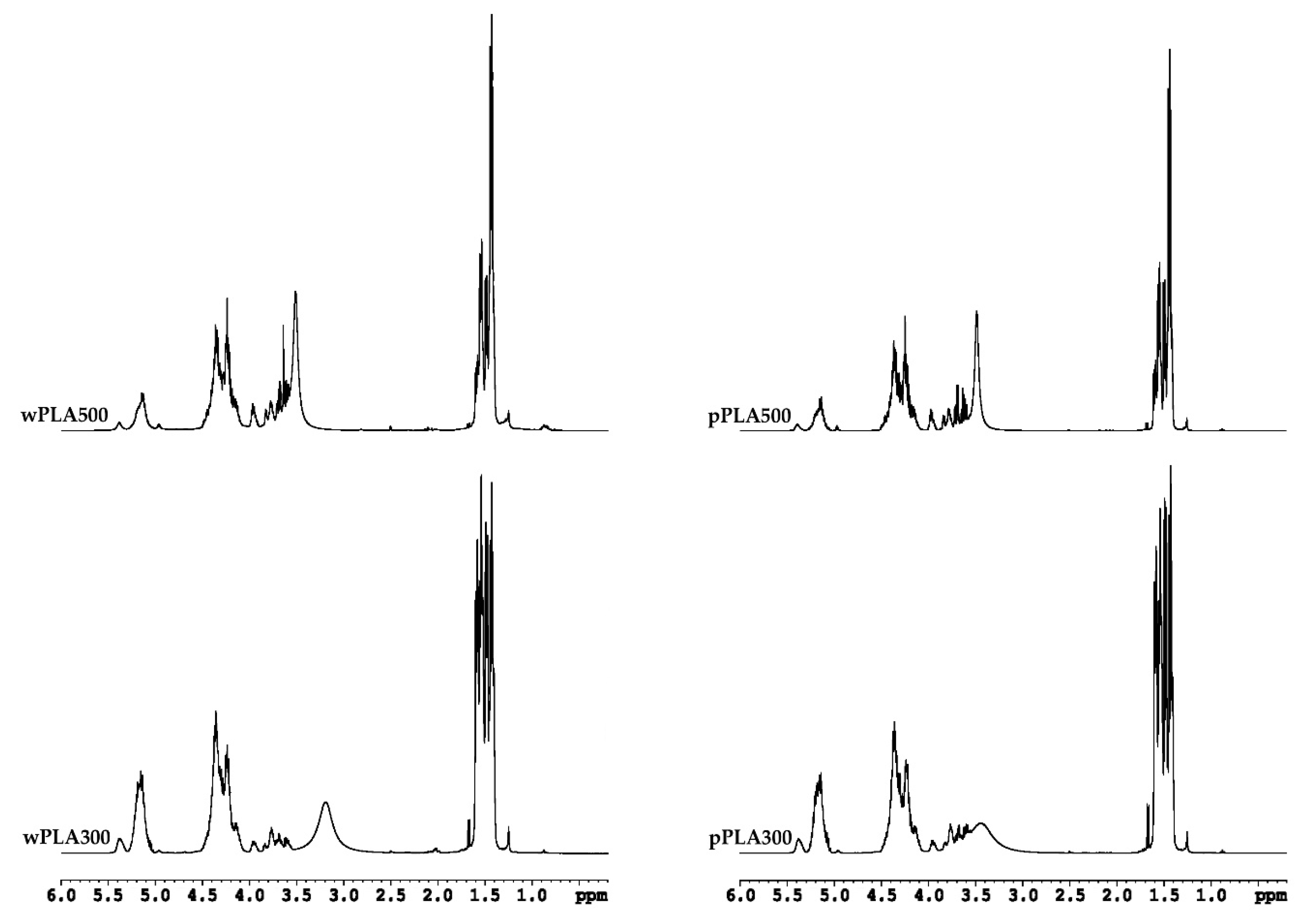 Polymers 11 01963 g005 Polymers 11 01963 g005