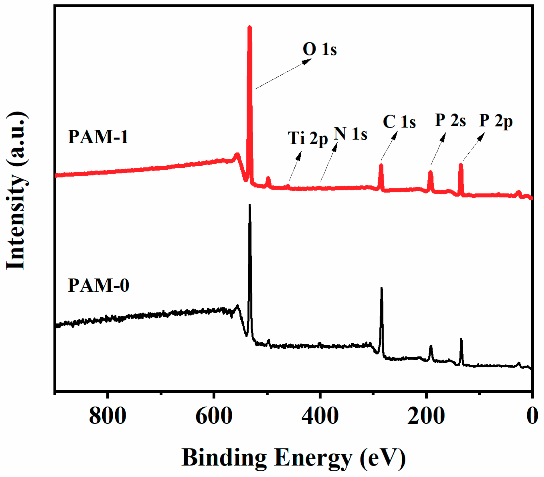 Polymers 11 01964 g010
