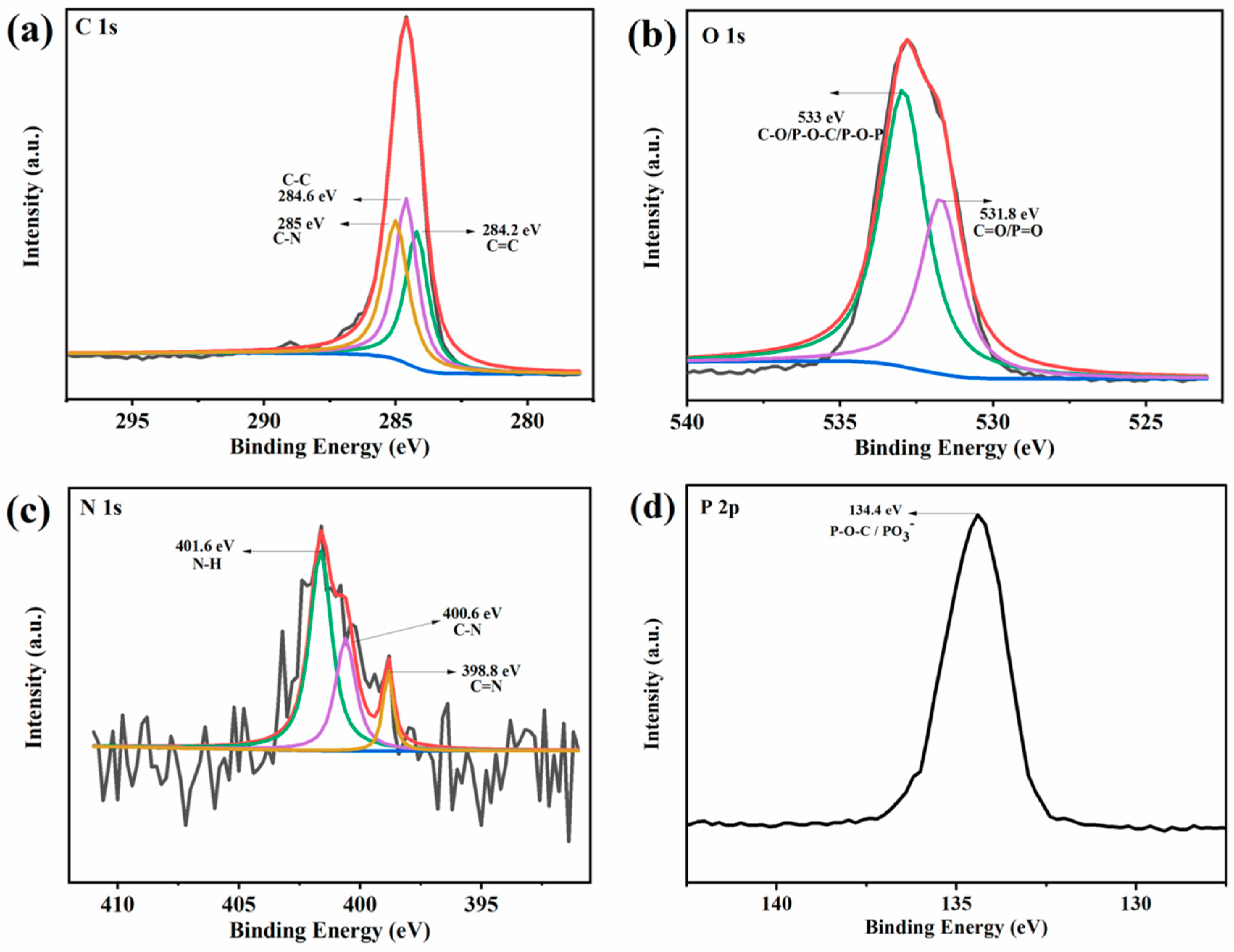 Polymers 11 01964 g011