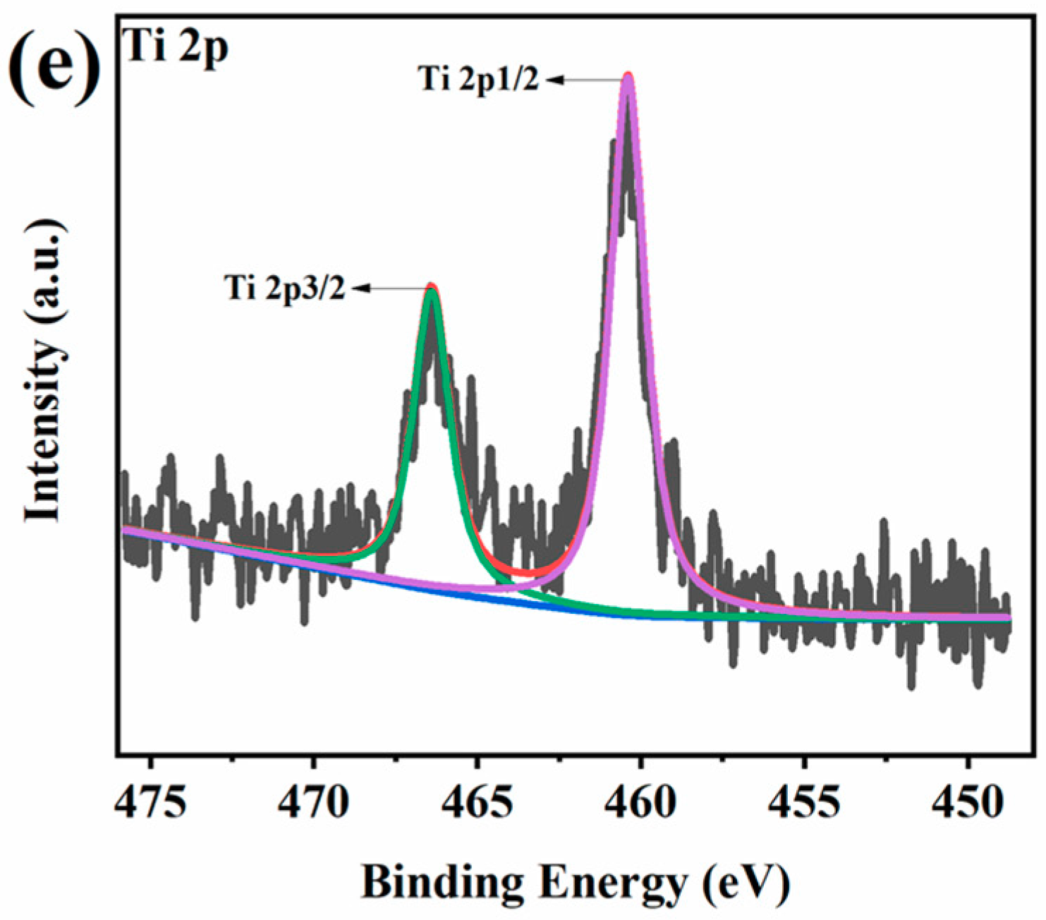 Polymers 11 01964 g012b