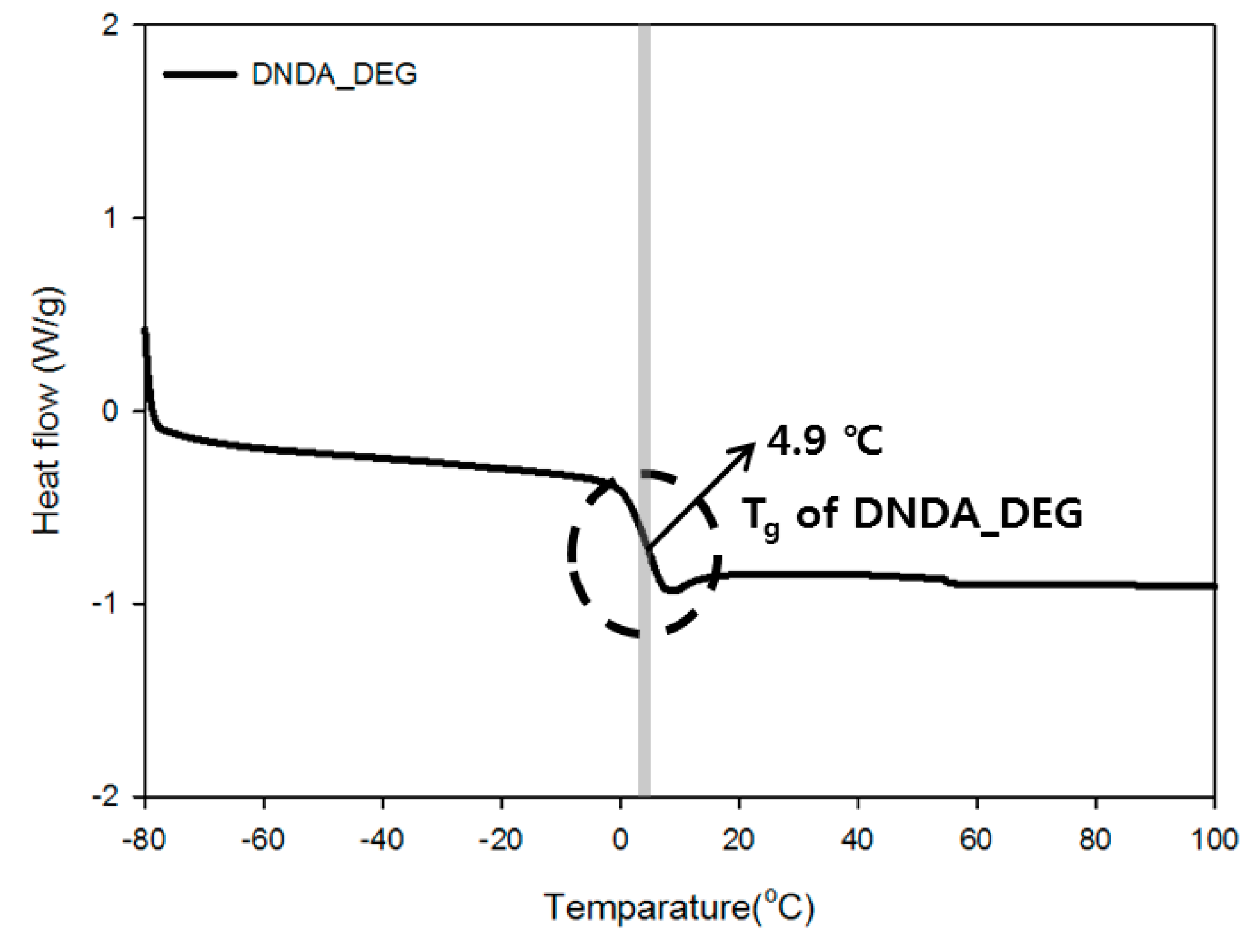 Polymers 11 01966 g009 550