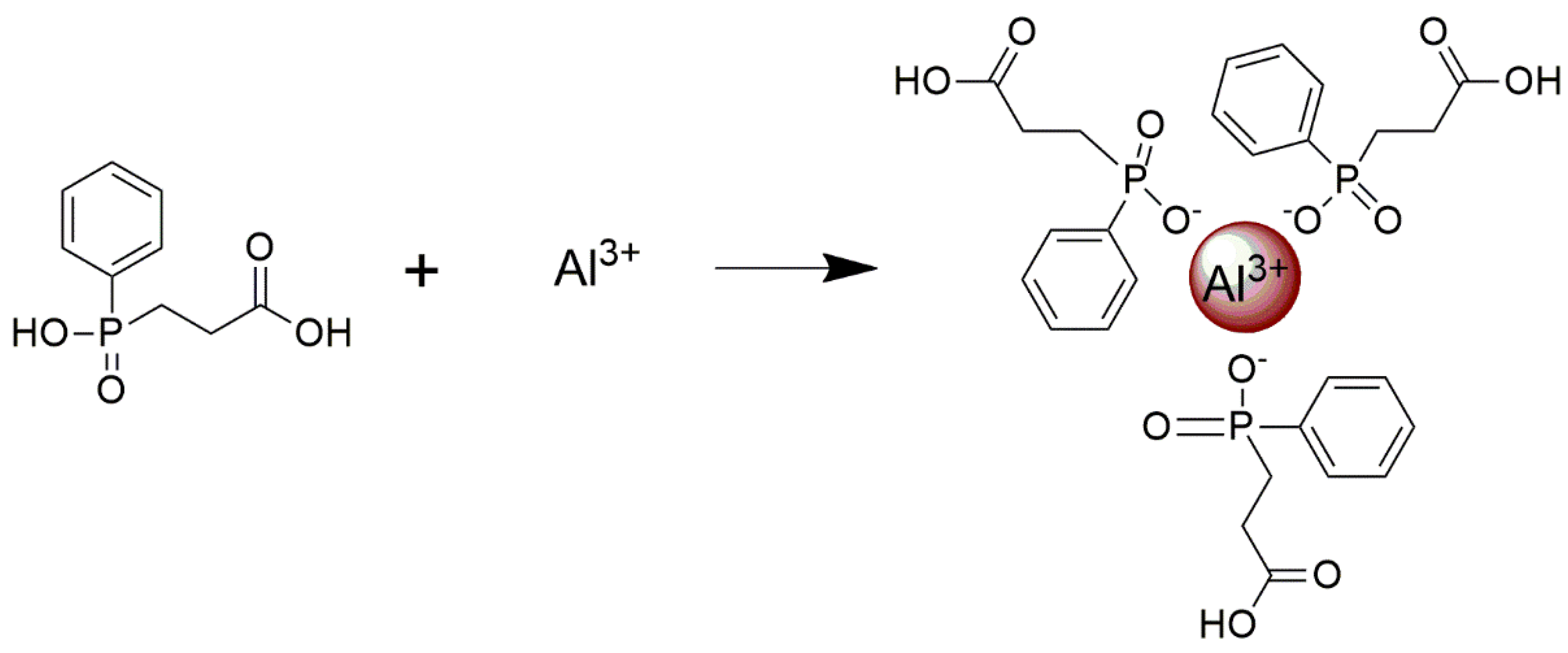 Polymers 11 01969 sch001 550