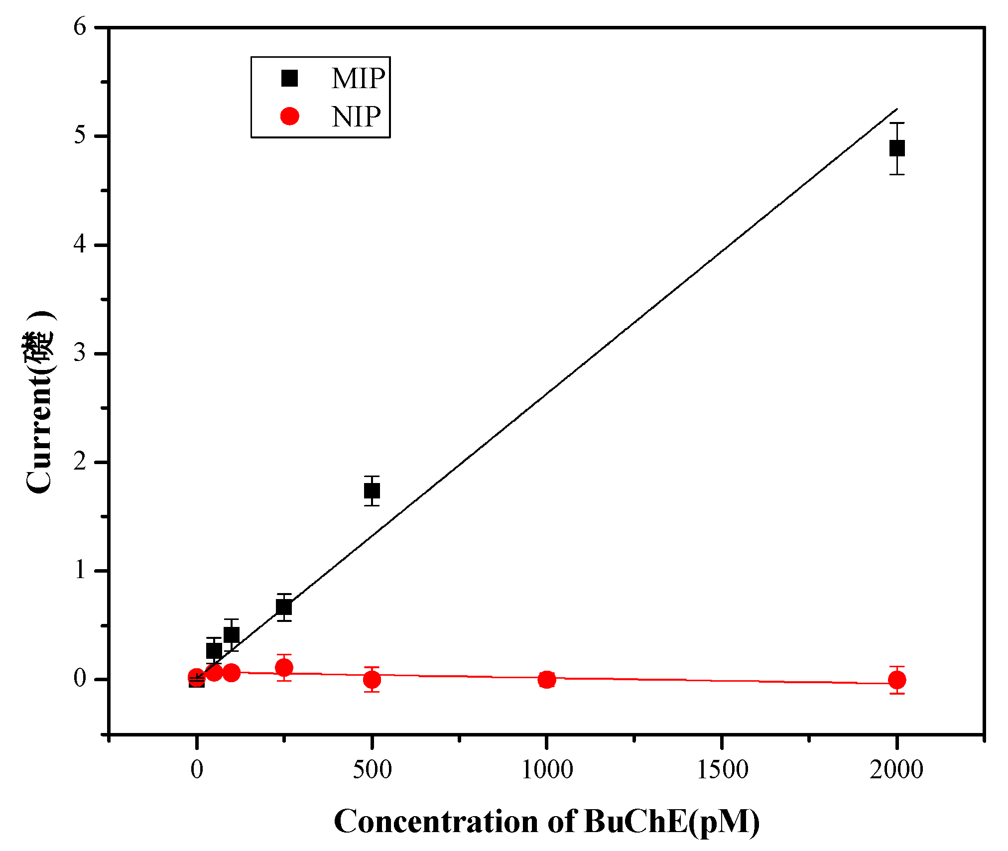 Polymers 11 01970 g005 Polymers 11 01970 g005