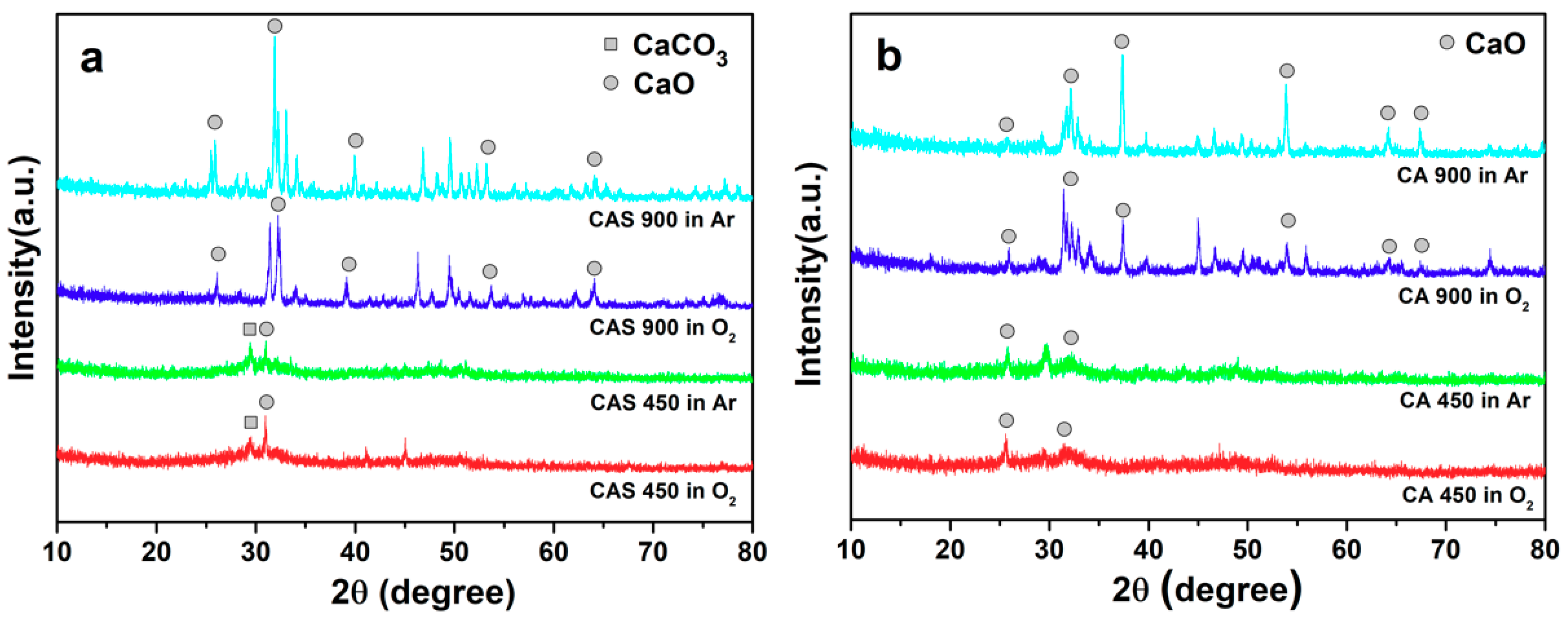 Polymers 11 01973 g009 Polymers 11 01973 g009