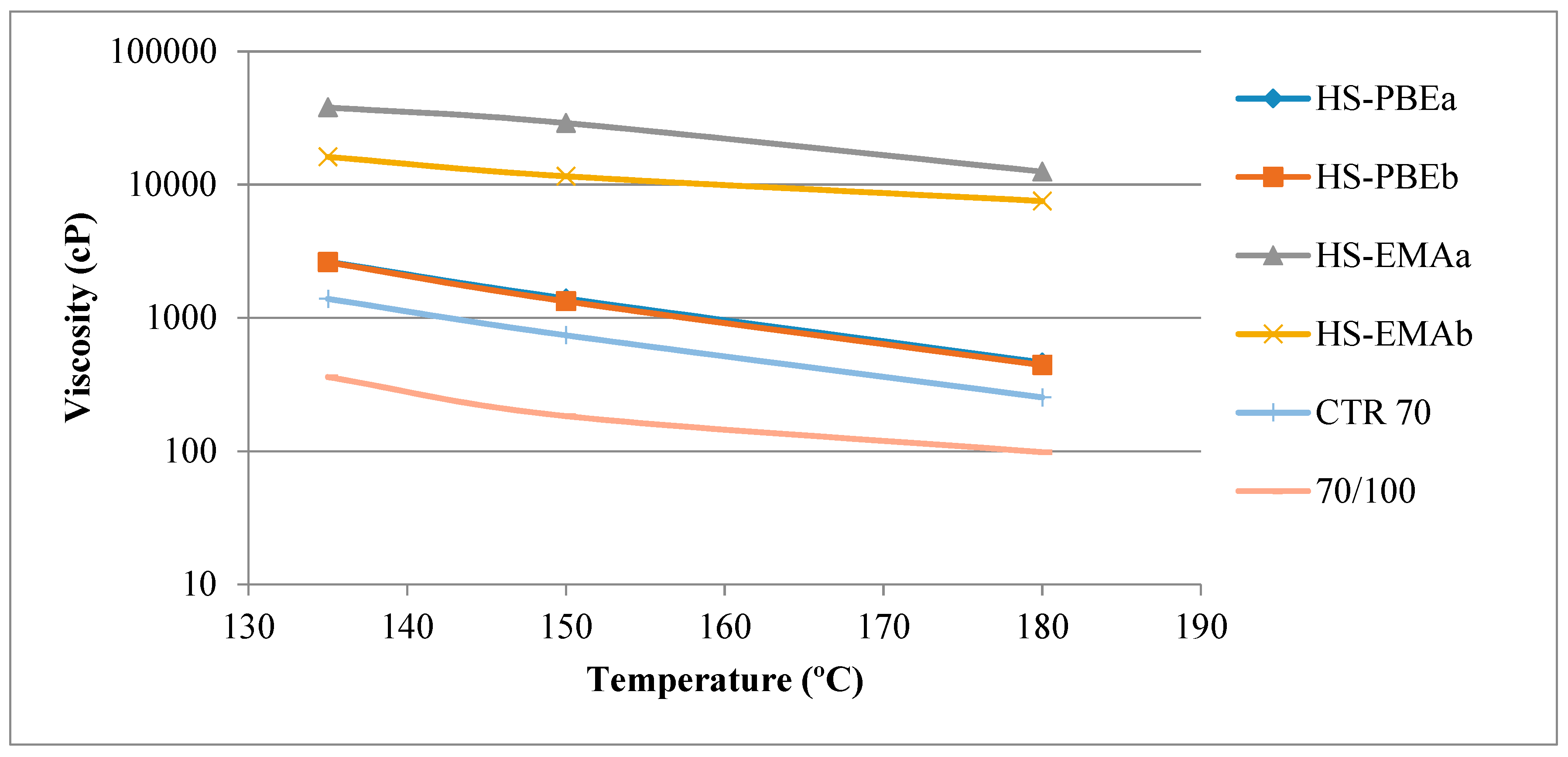 Polymers 11 01974 g002 550