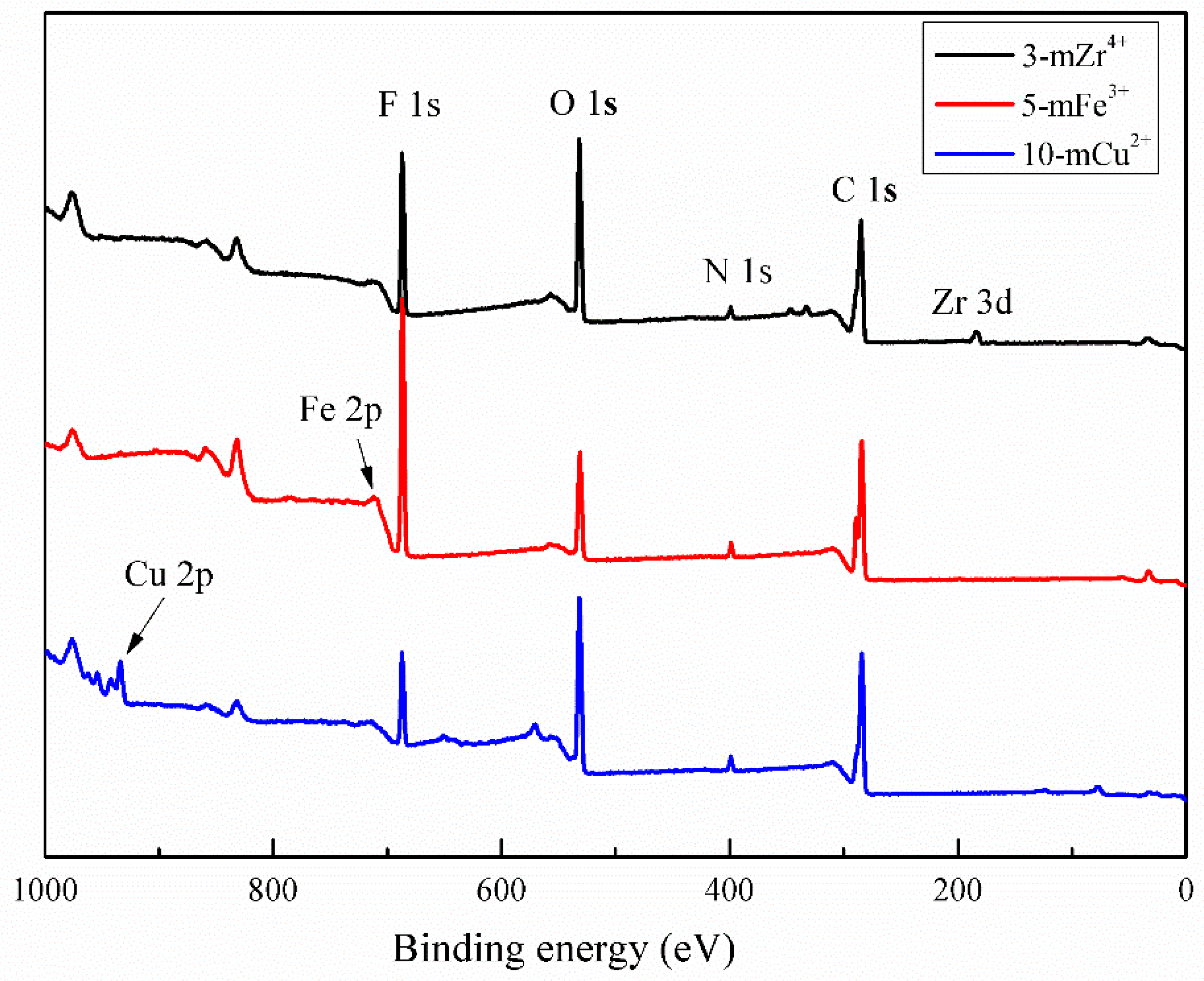 Polymers 11 01975 g002