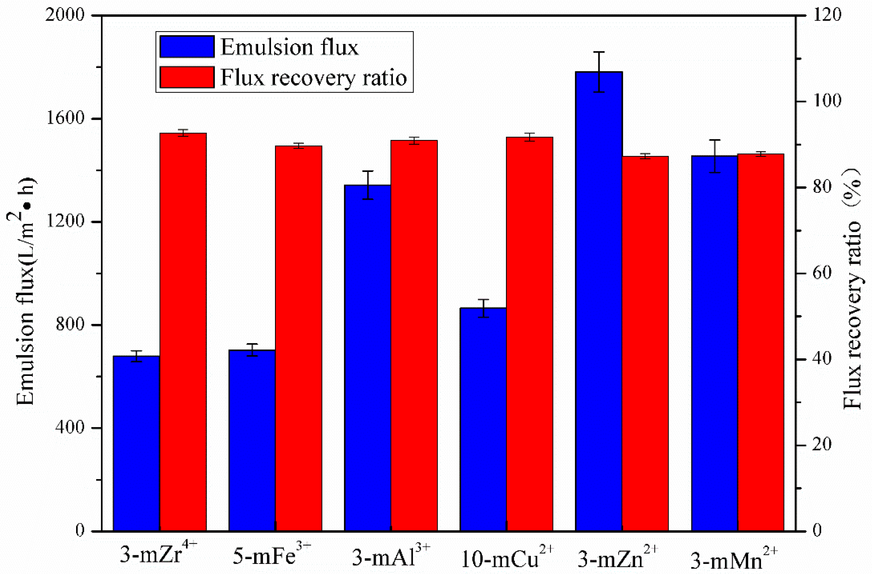 Polymers 11 01975 g006