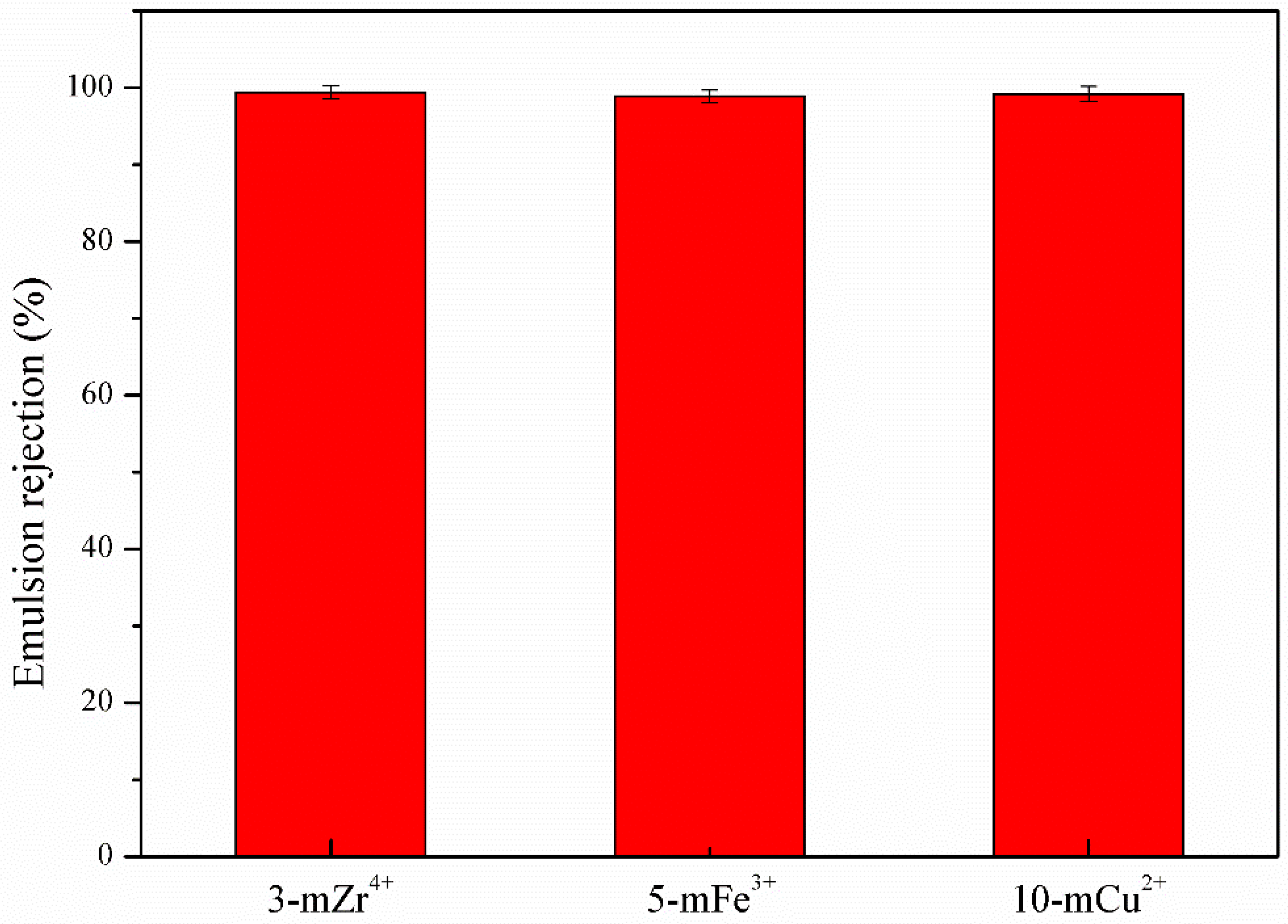 Polymers 11 01975 g008