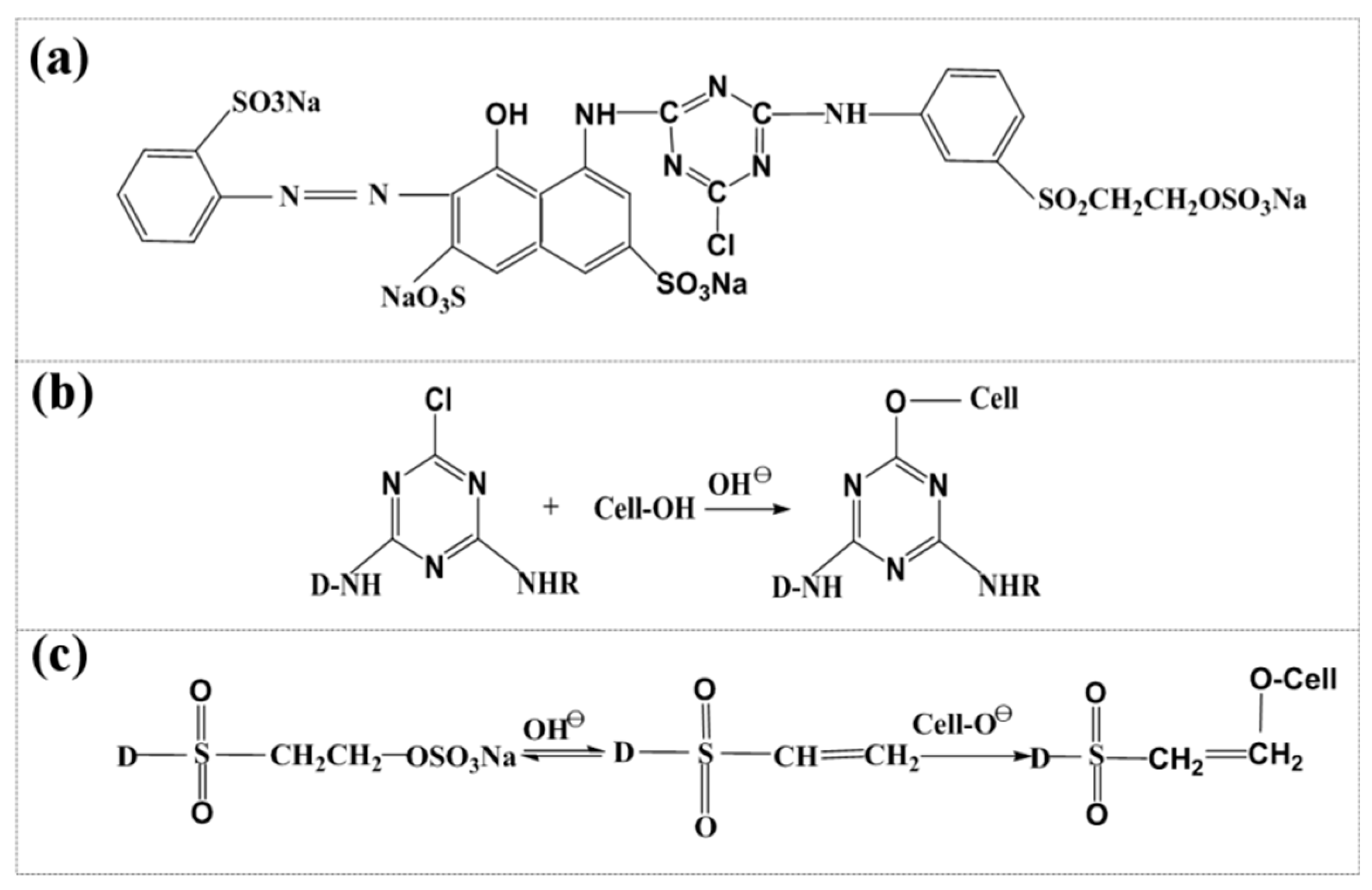 Polymers 11 01982 g004 550