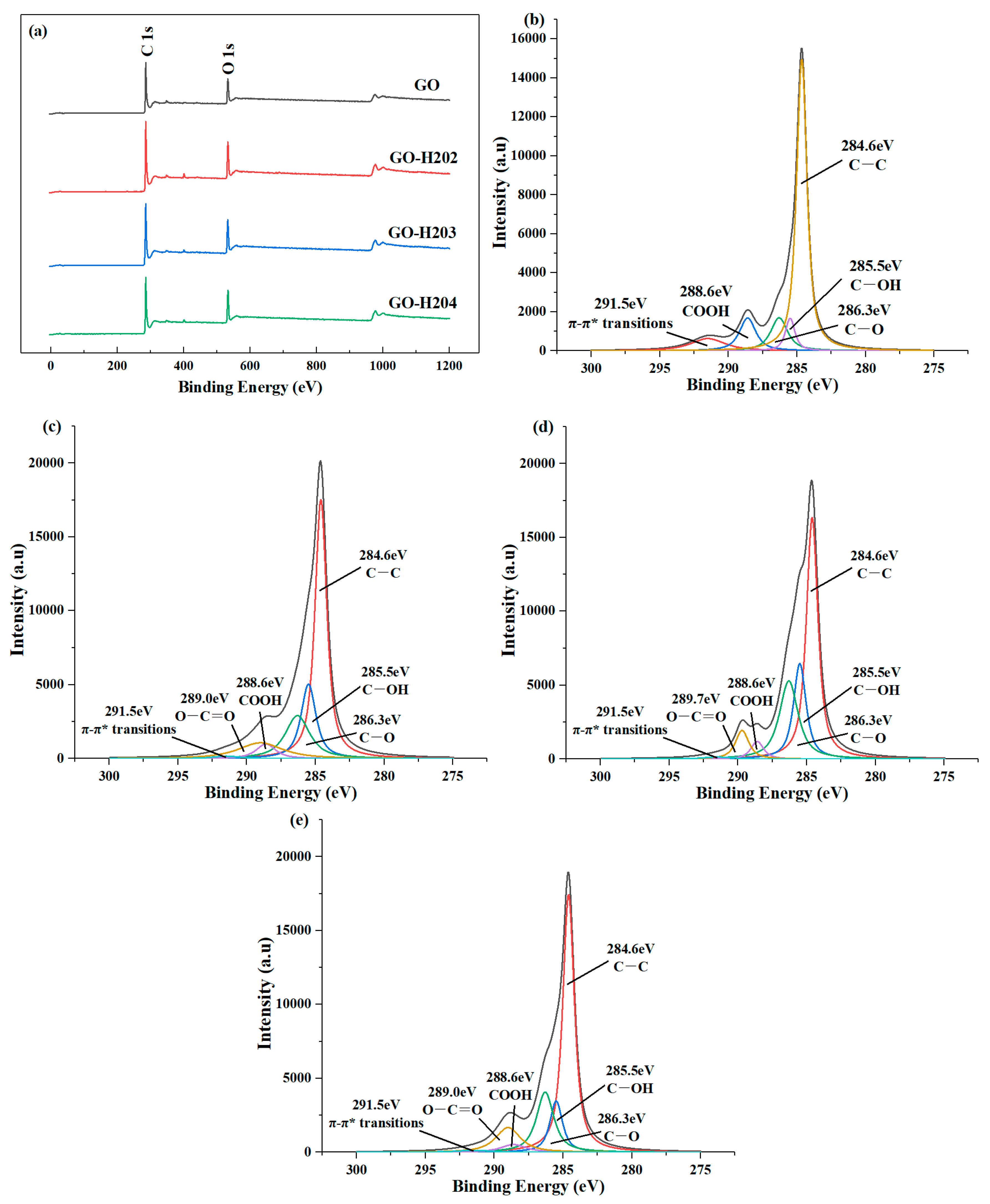 Polymers 11 01988 g001