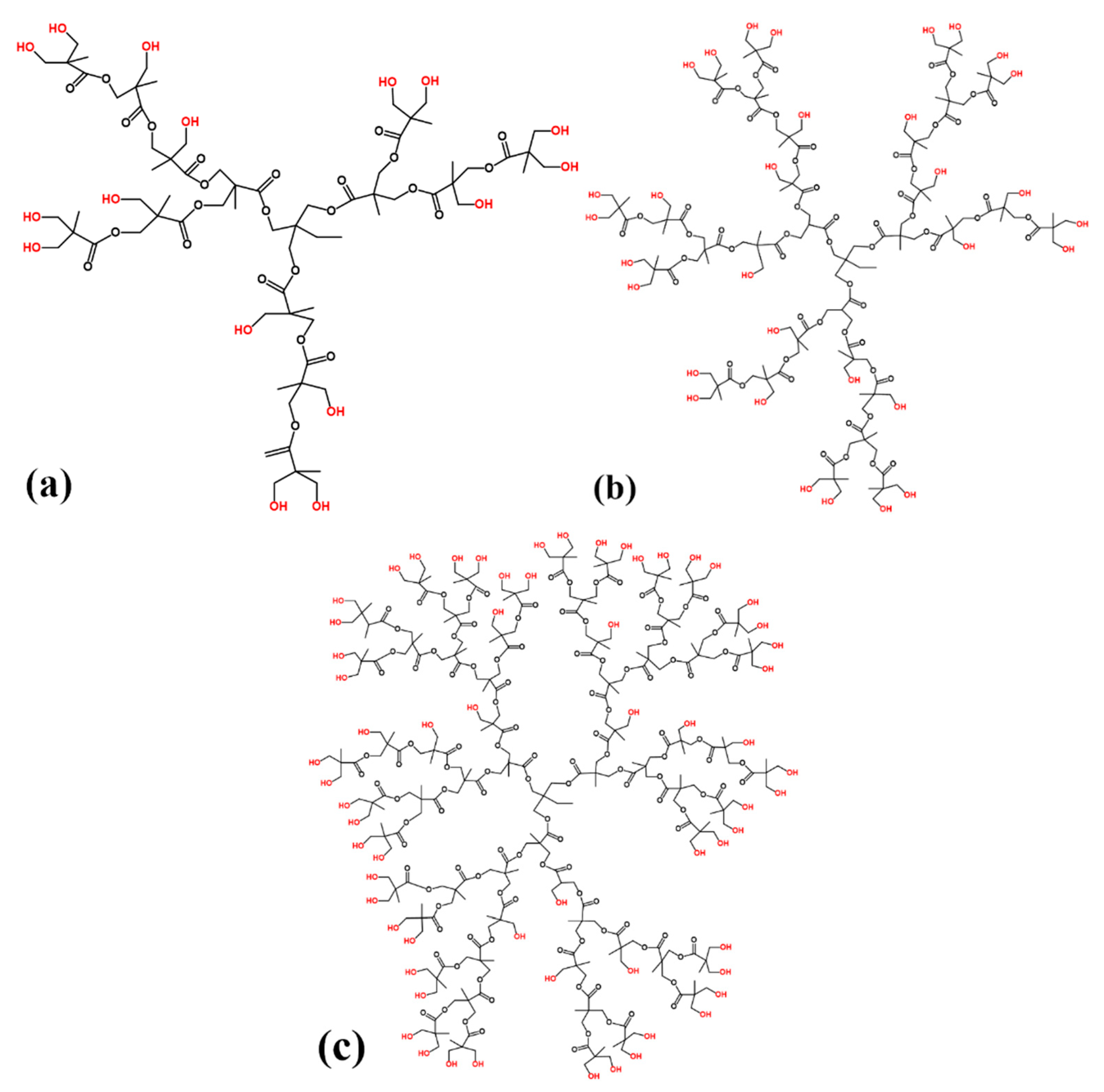 Polymers 11 01988 sch001