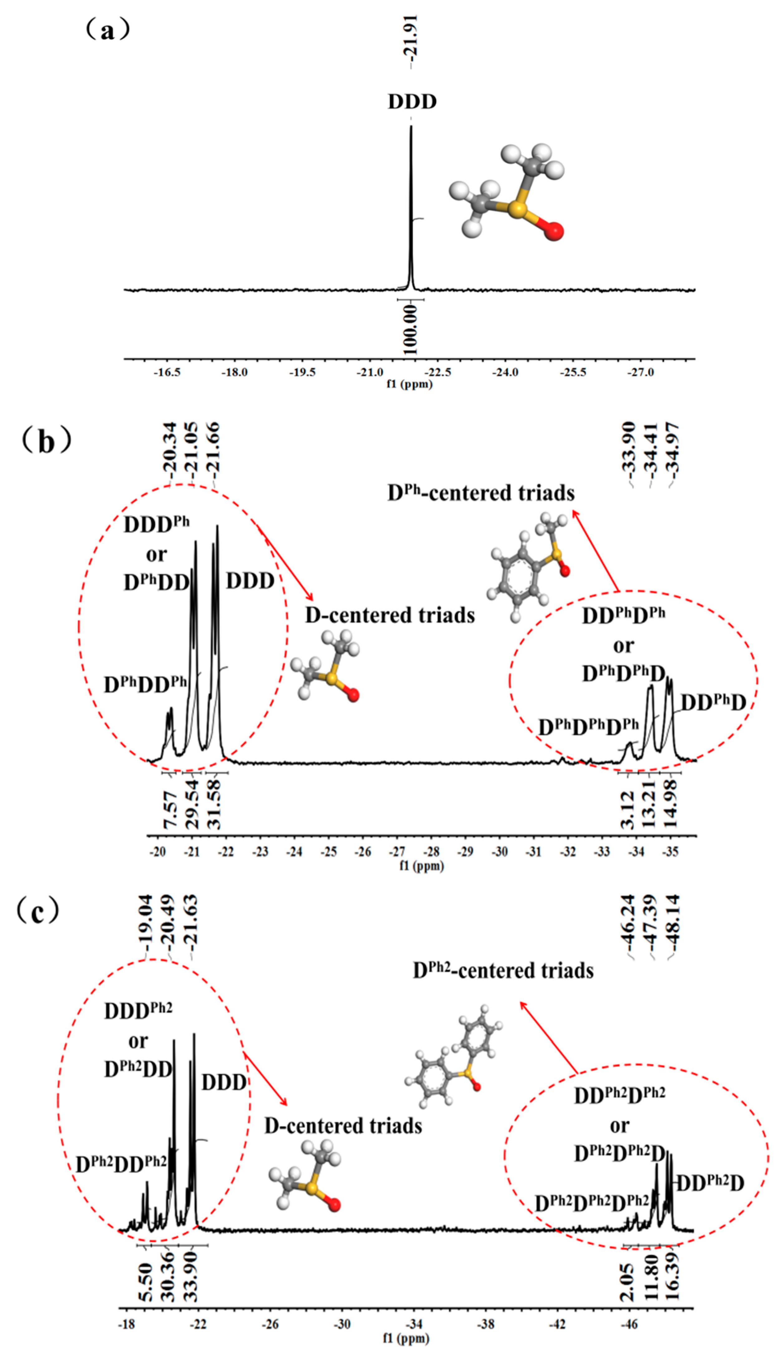 Polymers 11 01989 g001