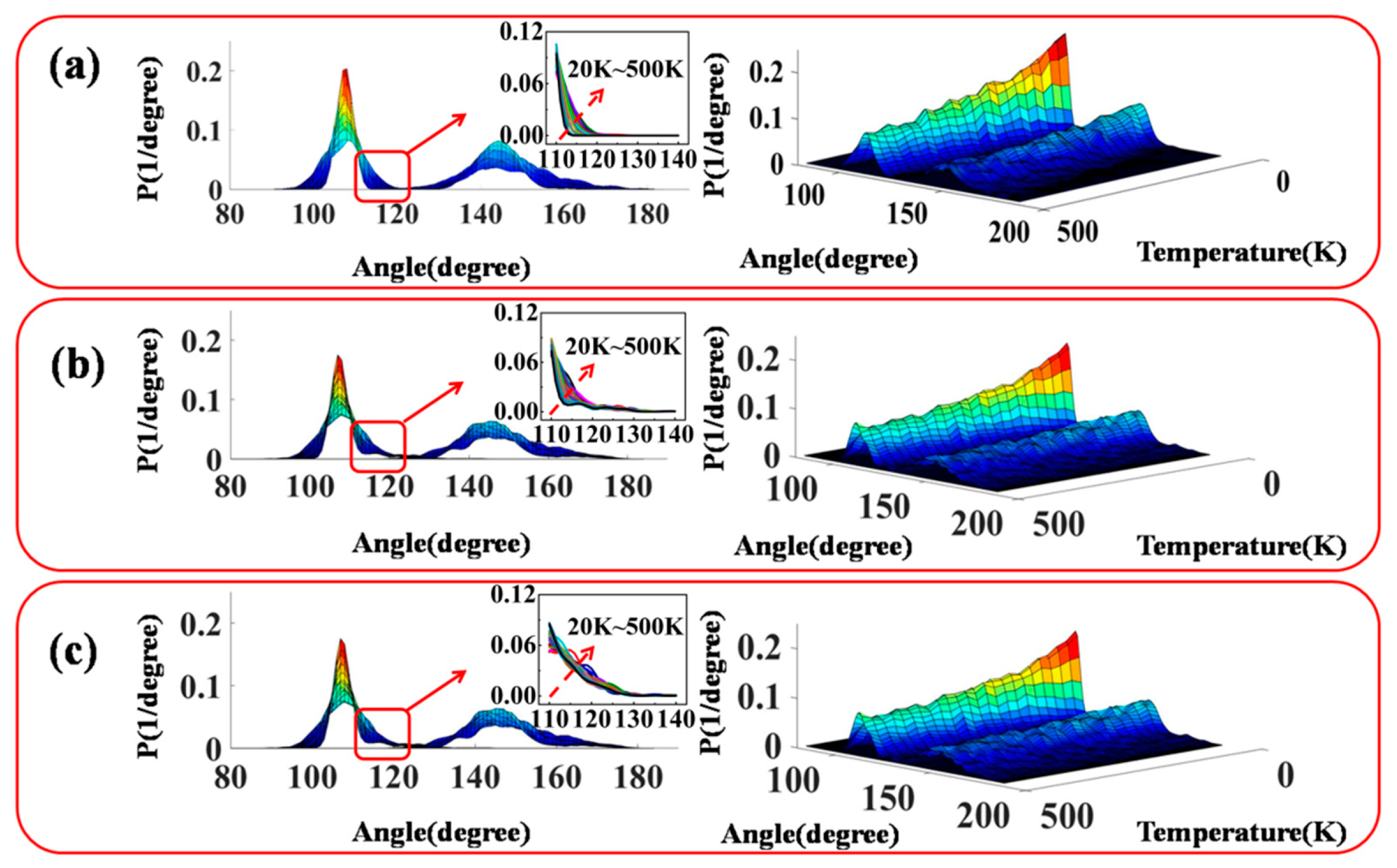 Polymers 11 01989 g002