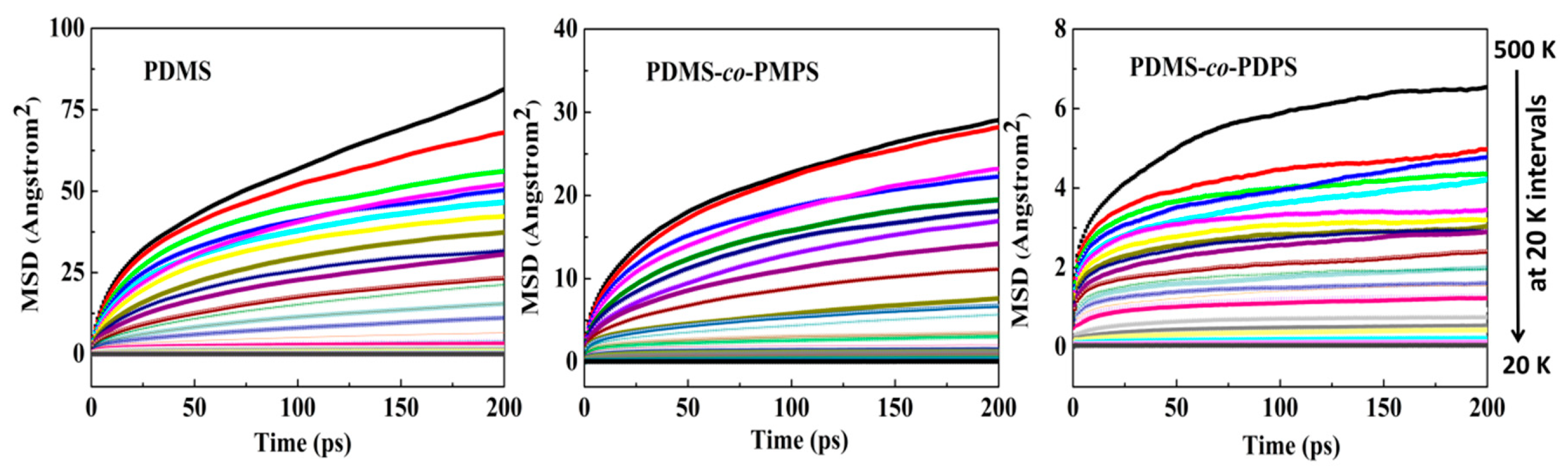 Polymers 11 01989 g005