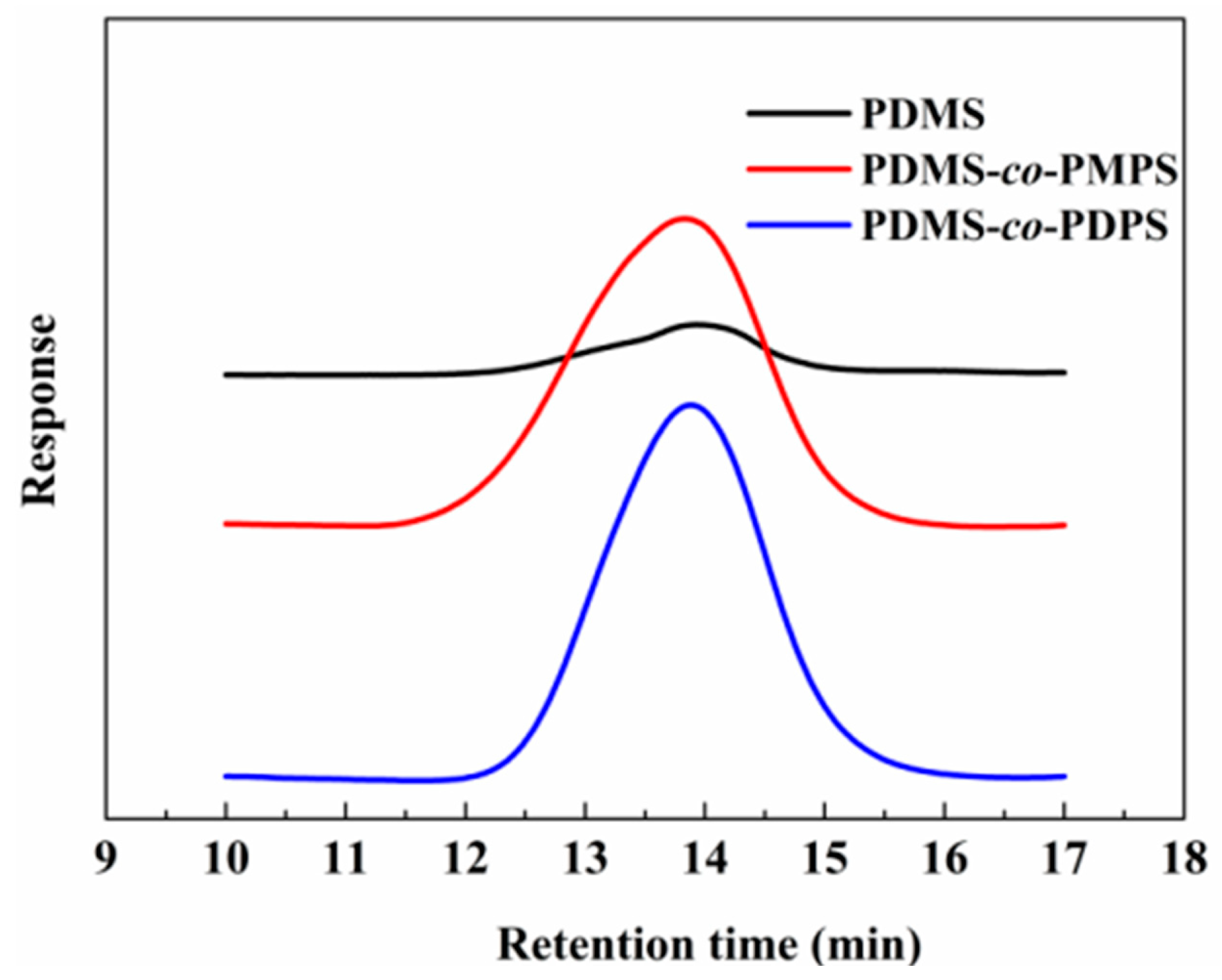 Polymers 11 01989 g0a2