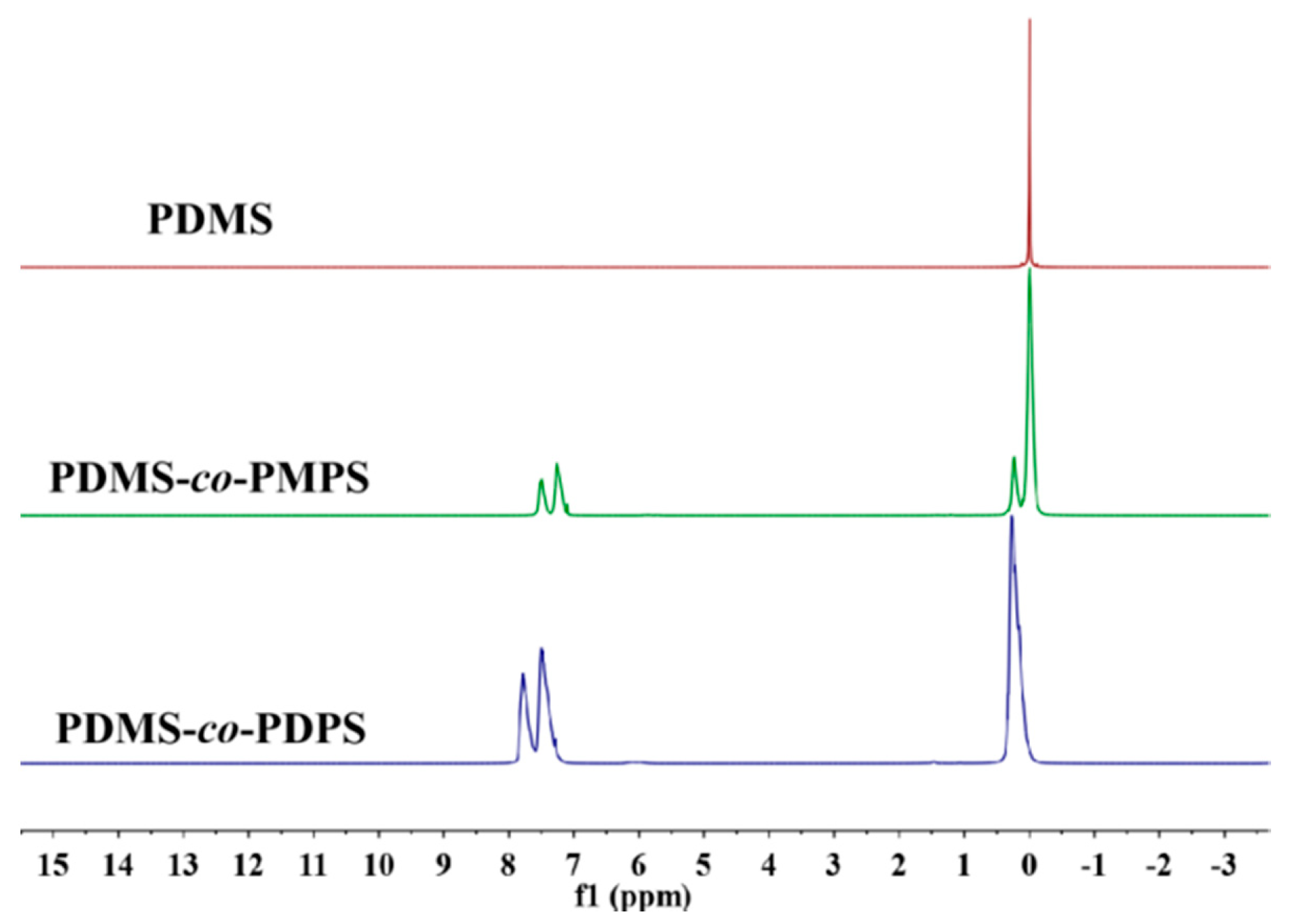 Polymers 11 01989 g0a3