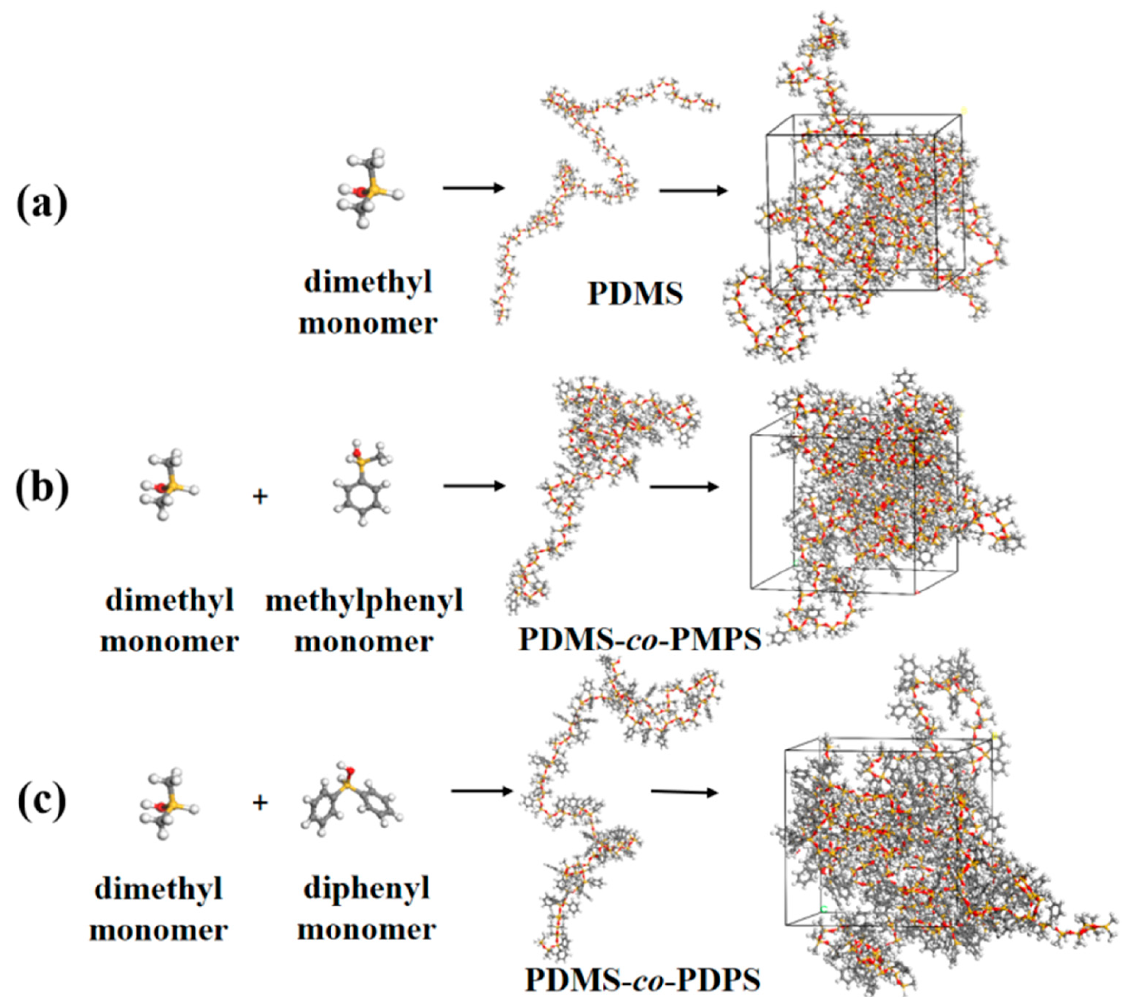 Polymers 11 01989 g0a4