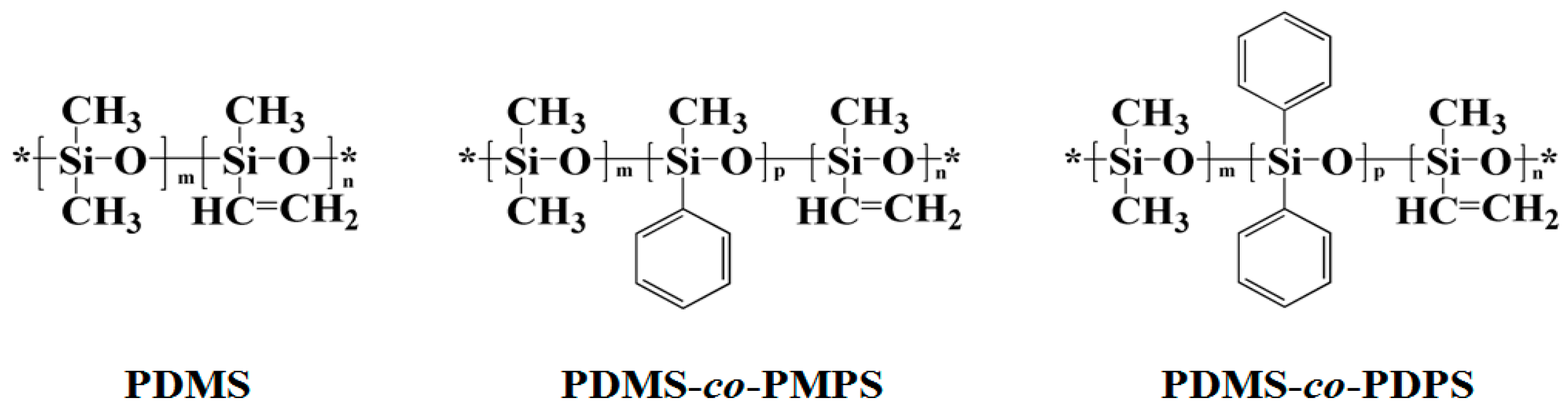 Polymers 11 01989 sch001