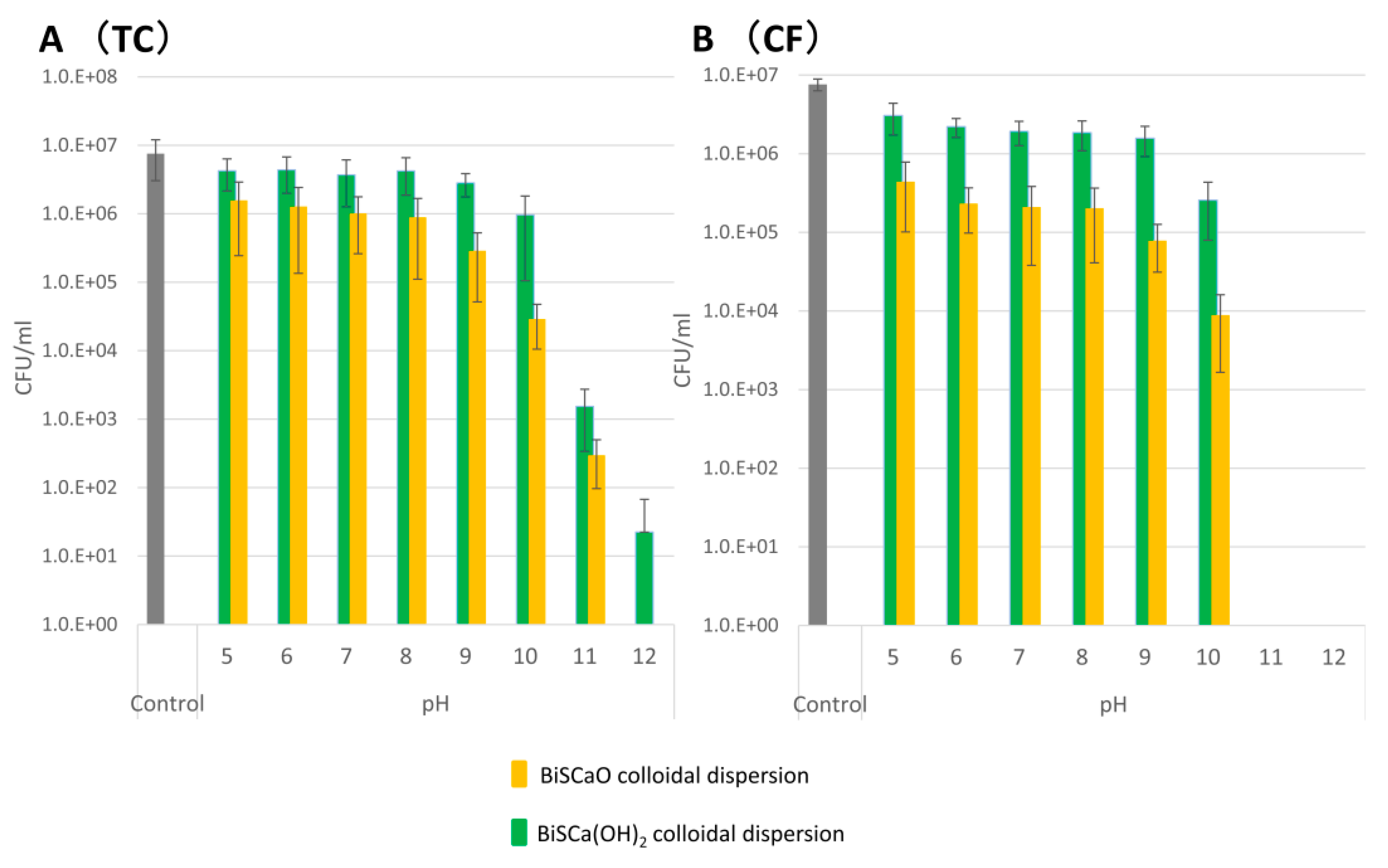 Polymers 11 01991 g005 550
