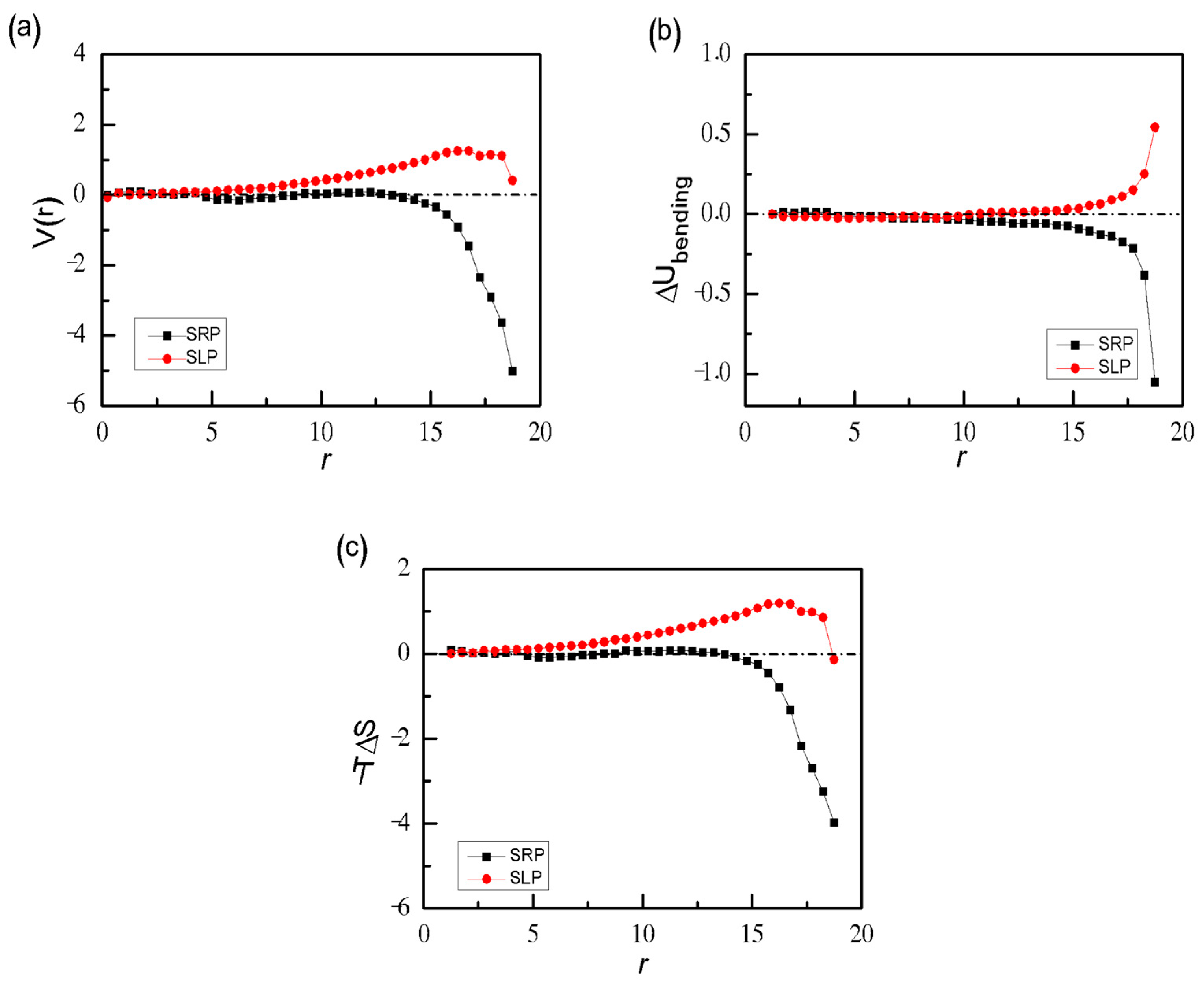 Polymers 11 01992 g009