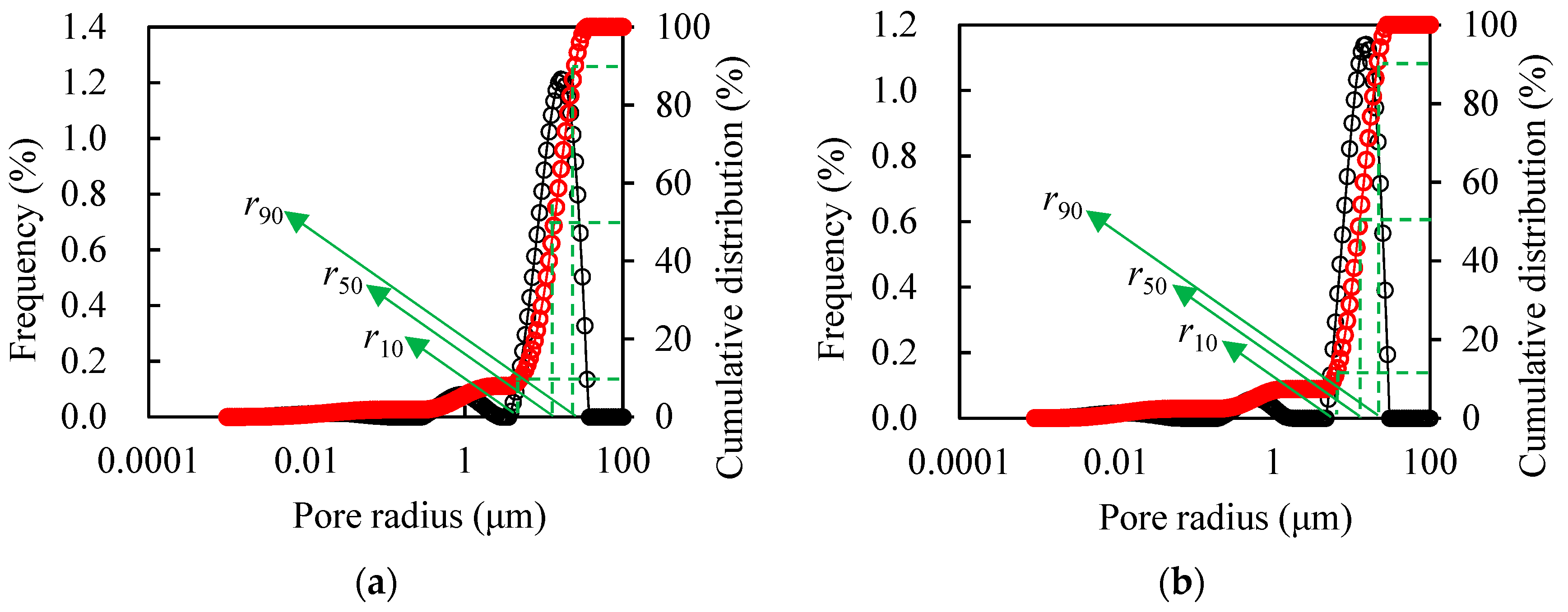 Polymers 11 01993 g005a