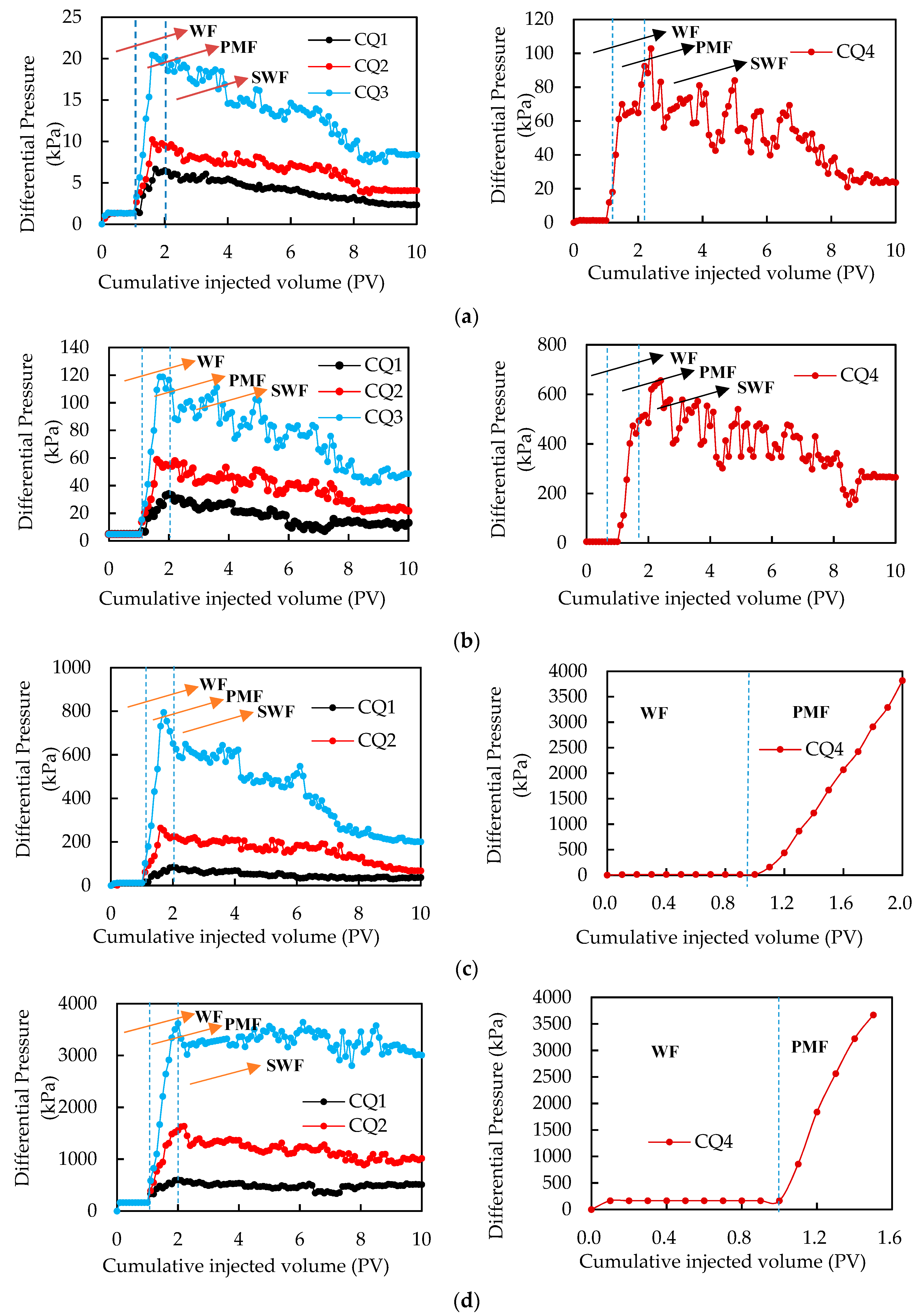 Polymers 11 01993 g006