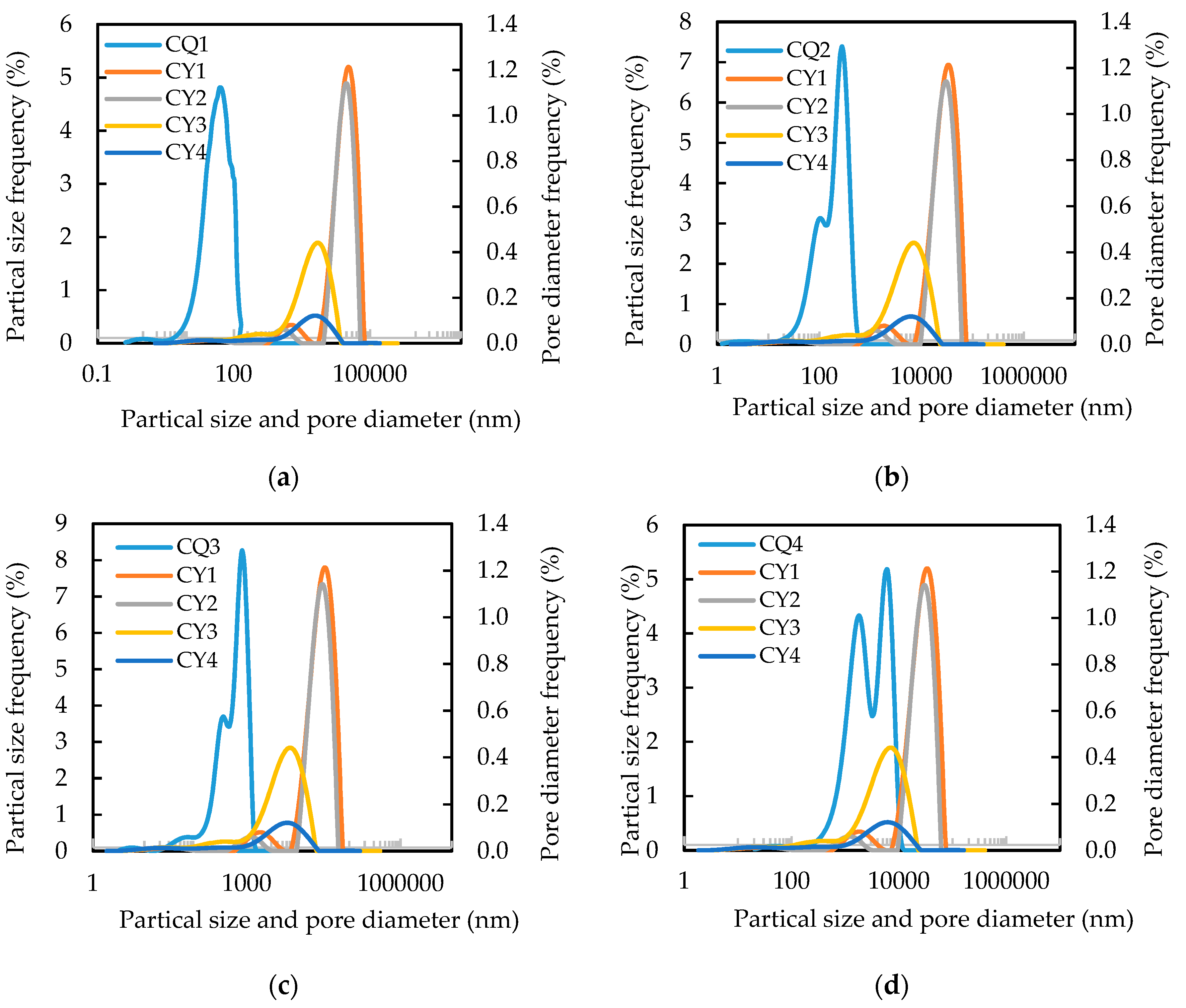 Polymers 11 01993 g008