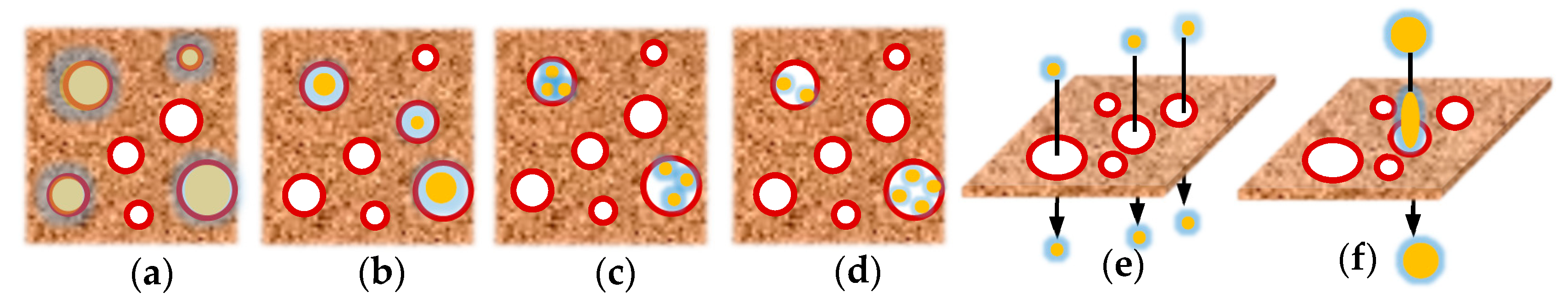 Polymers 11 01993 g009