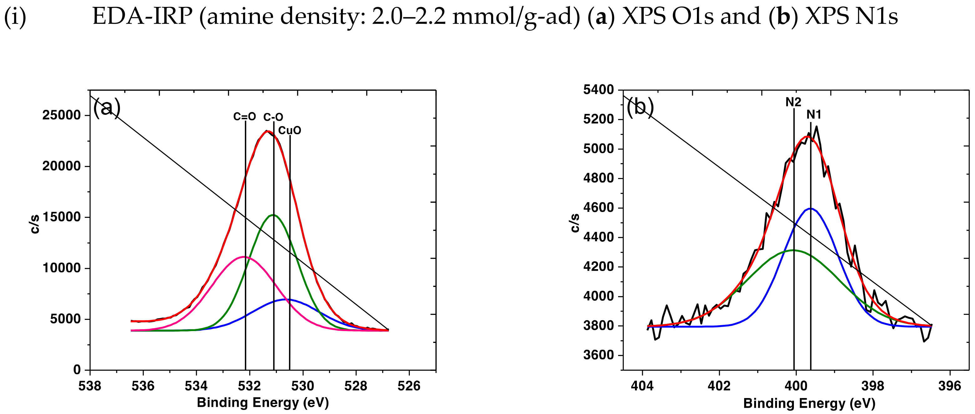 Polymers 11 01994 g008a Polymers 11 01994 g008a