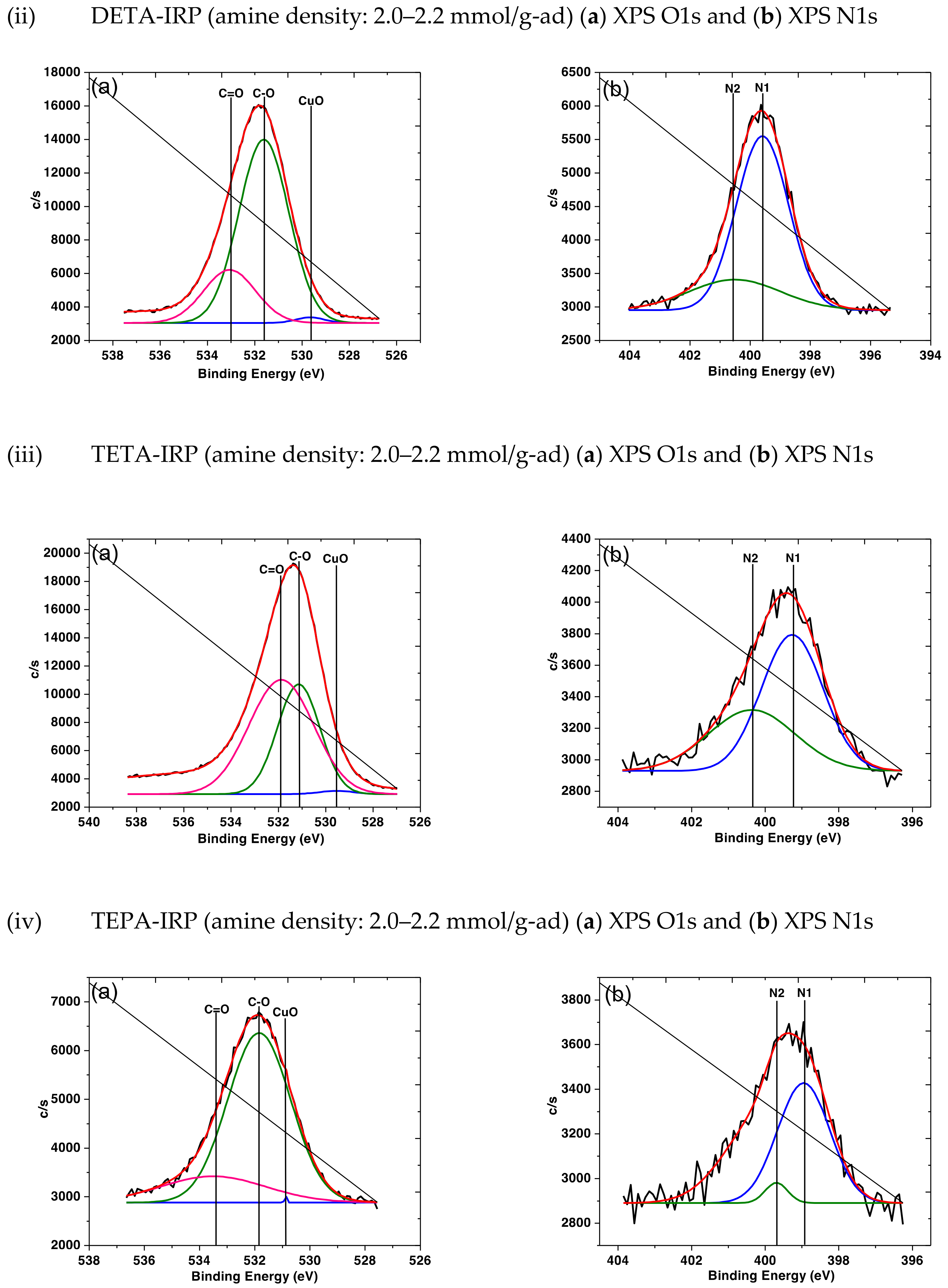Polymers 11 01994 g008b Polymers 11 01994 g008b