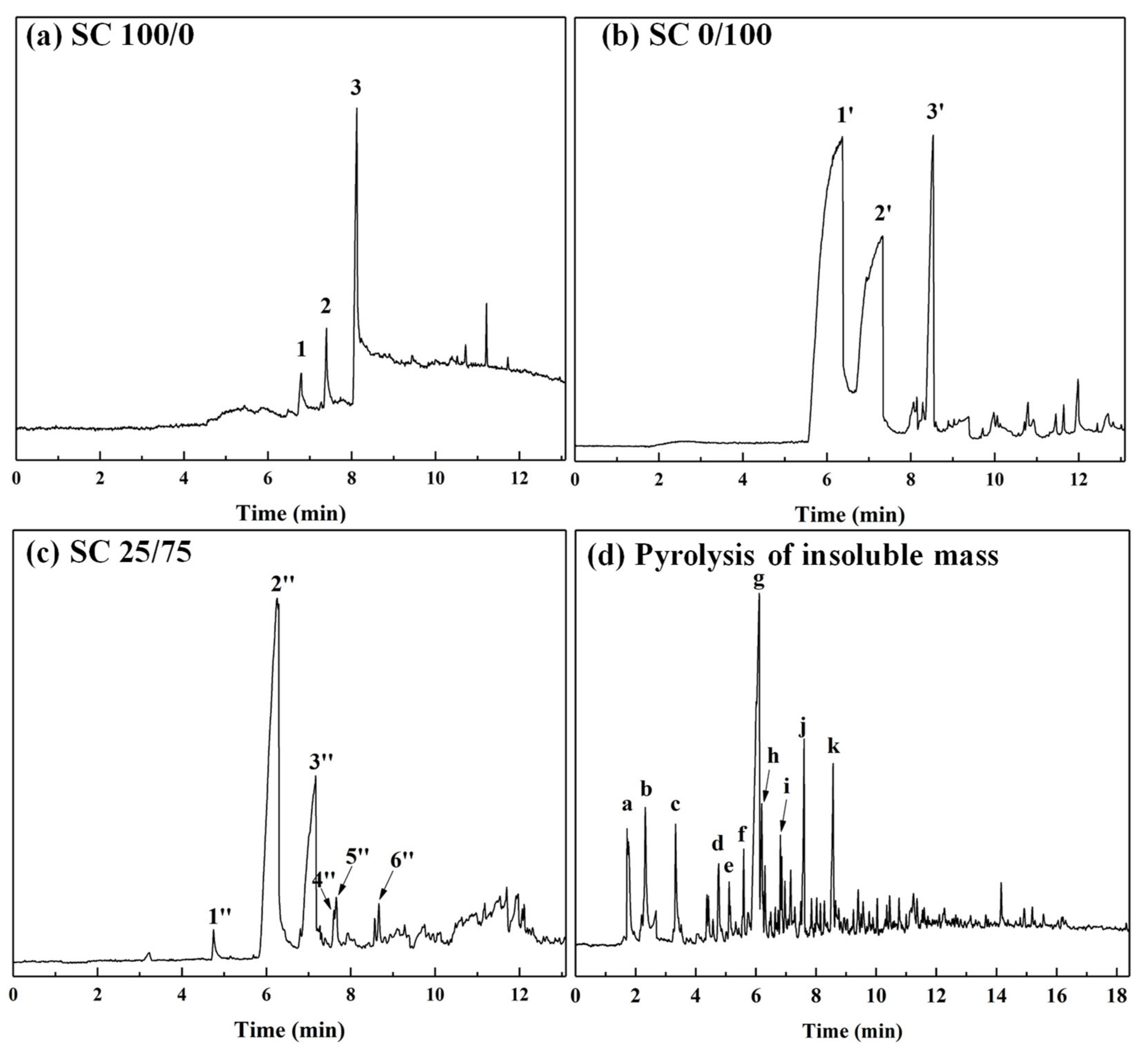Polymers 11 01996 g007 Polymers 11 01996 g007