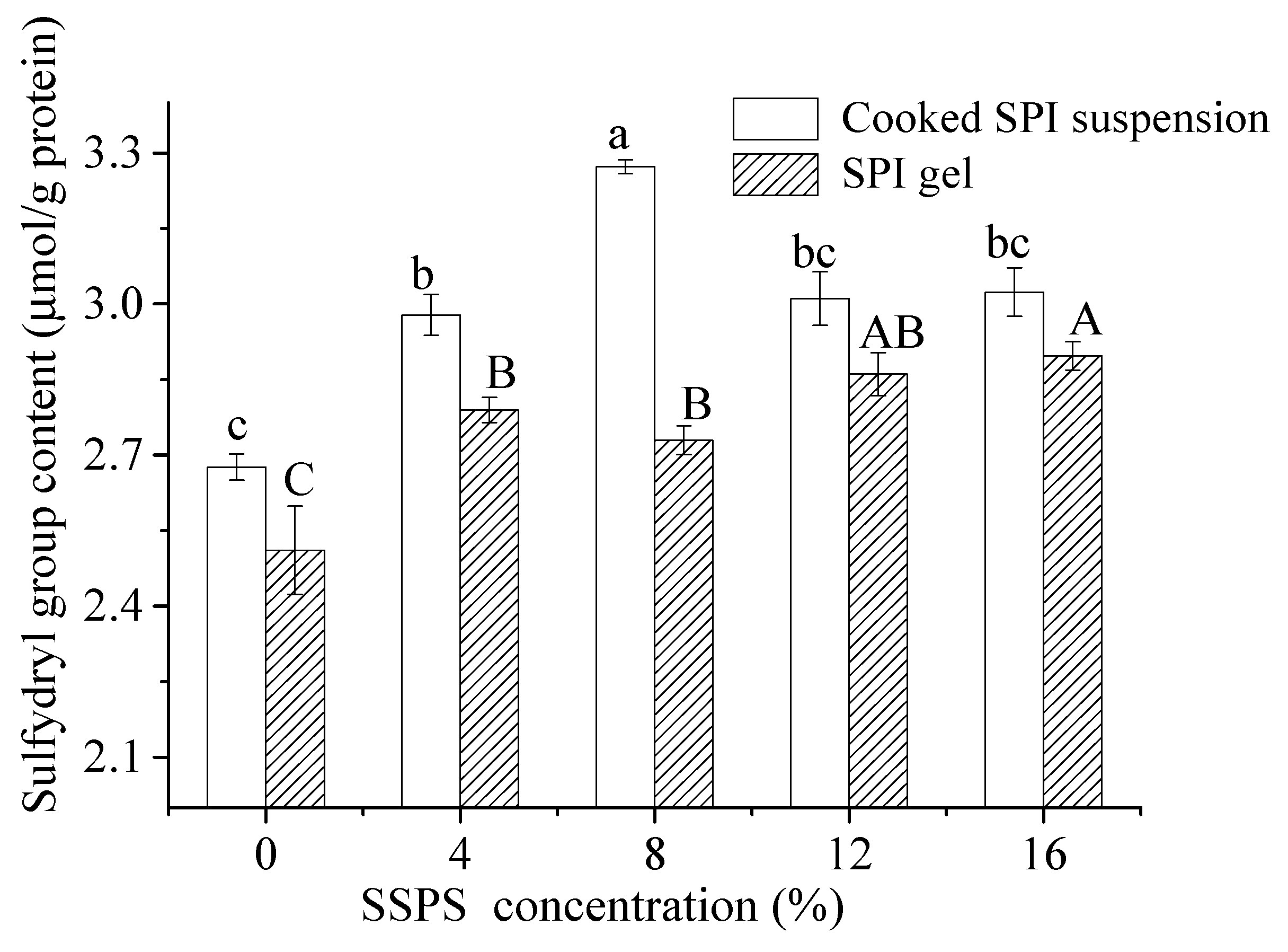 Polymers 11 01997 g004