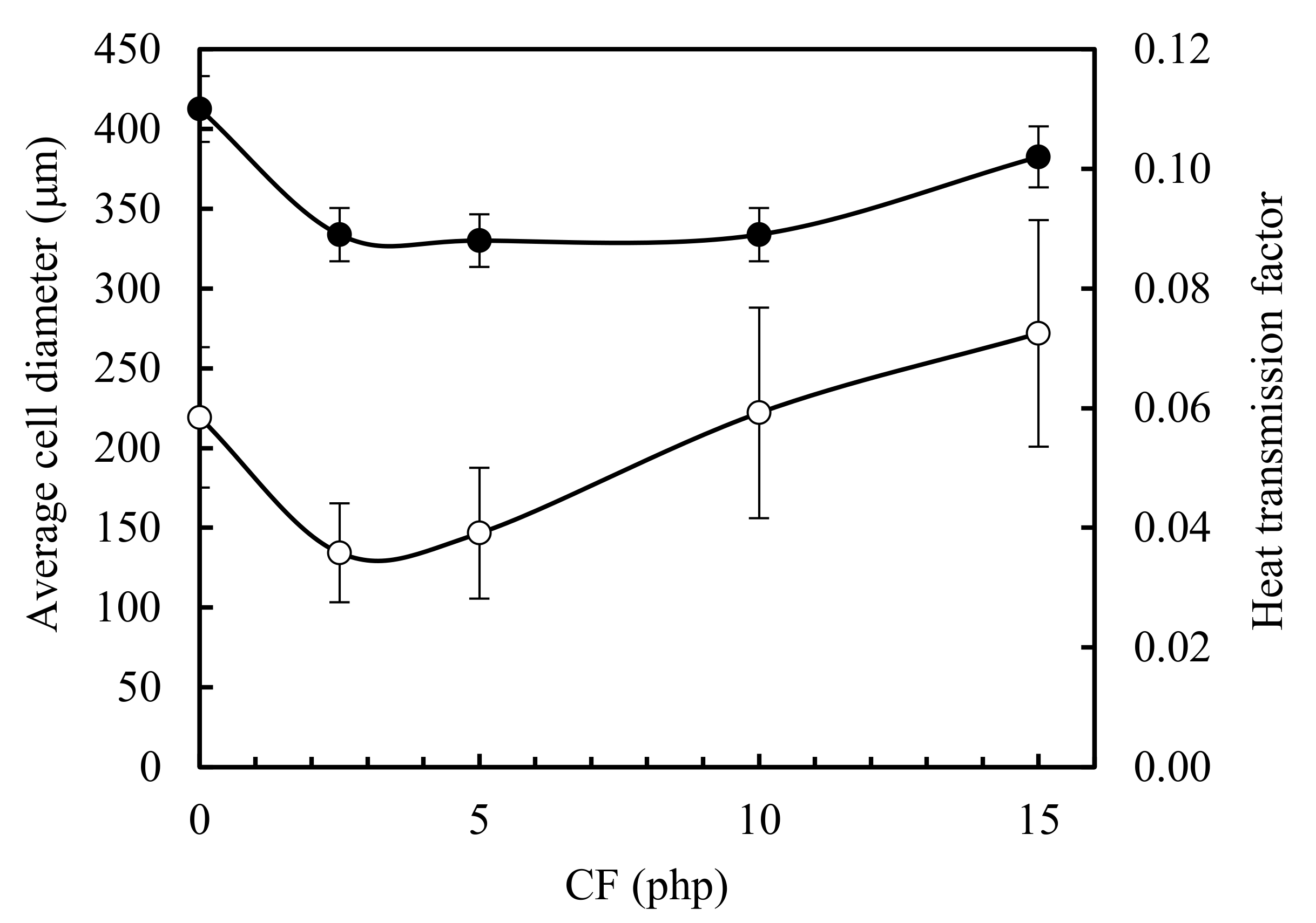 Polymers 11 02002 g008