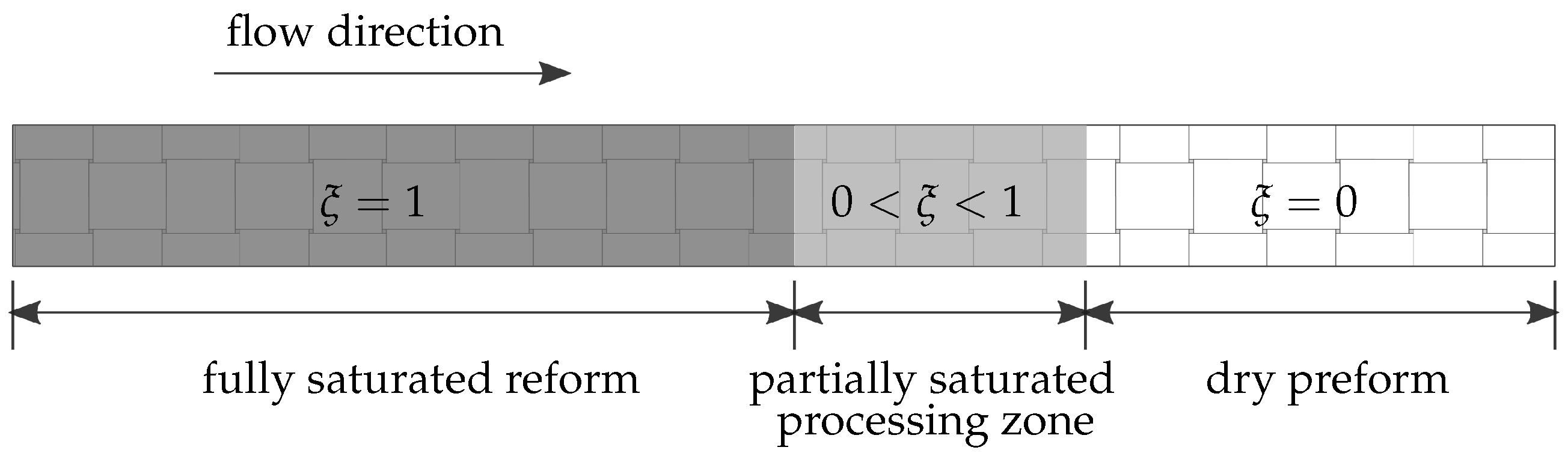 Polymers 11 02003 g001 Polymers 11 02003 g001