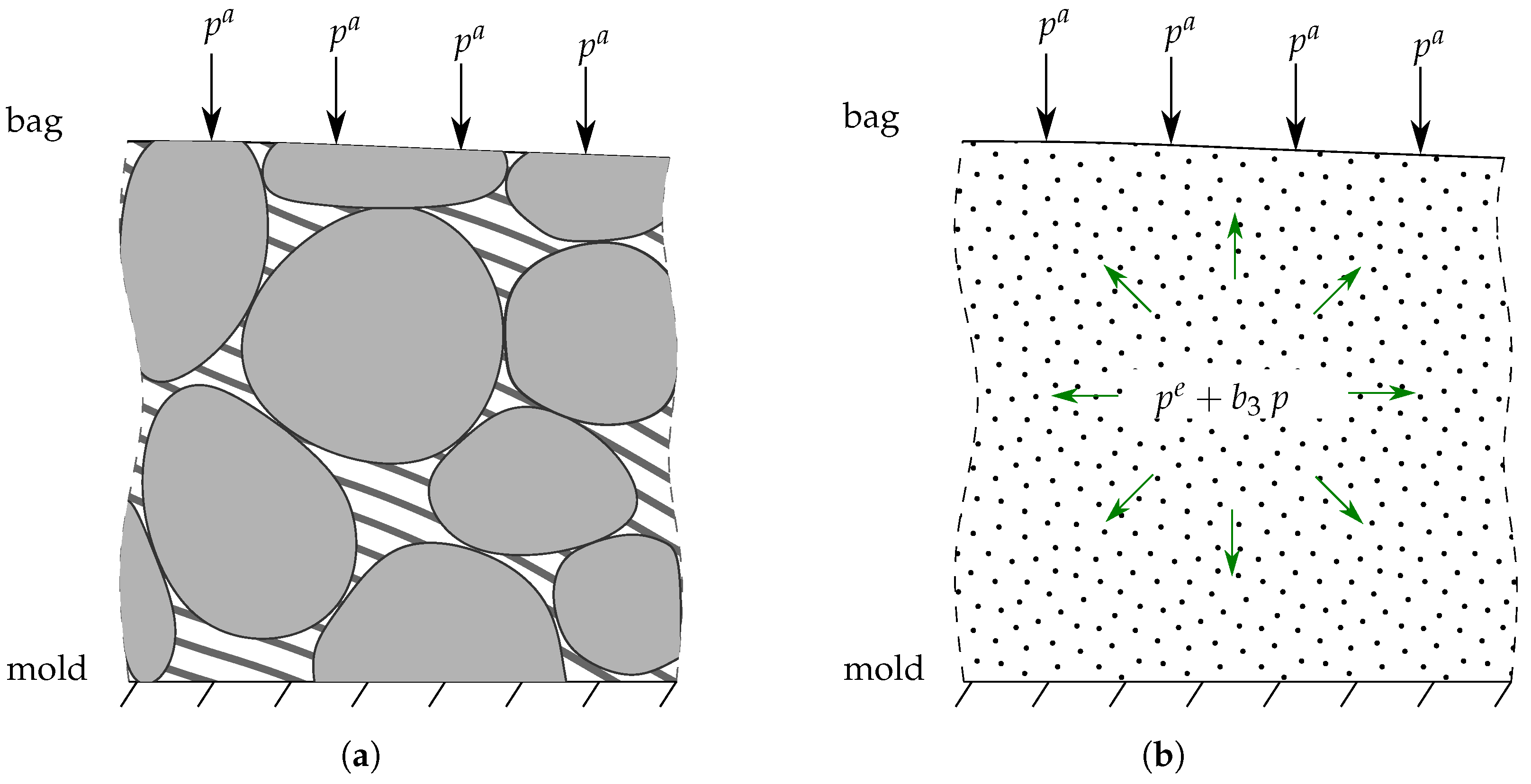 Polymers 11 02003 g004 Polymers 11 02003 g004