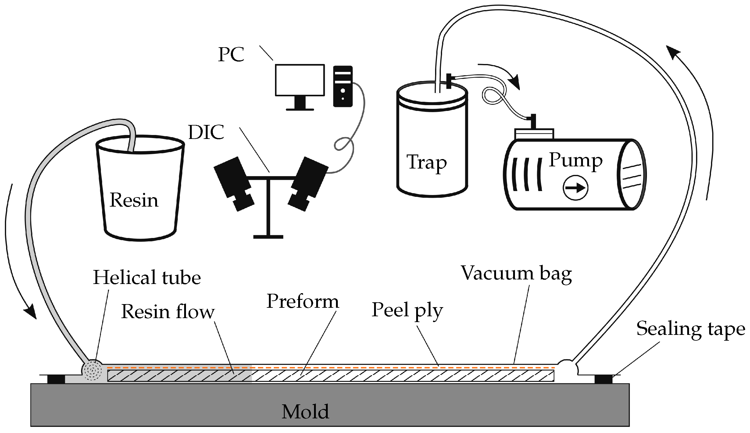 Polymers 11 02003 g005 Polymers 11 02003 g005