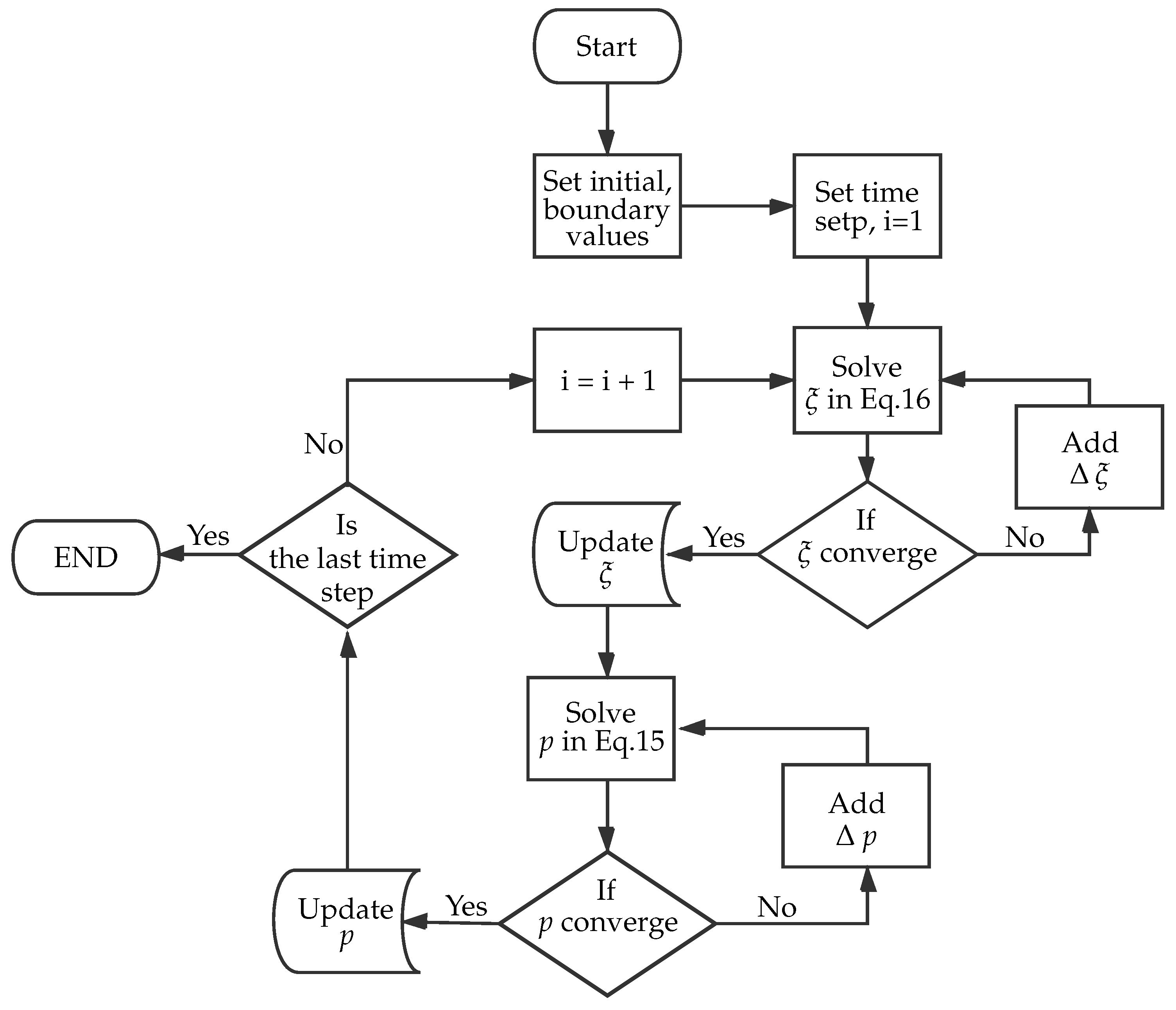 Polymers 11 02003 g007 Polymers 11 02003 g007