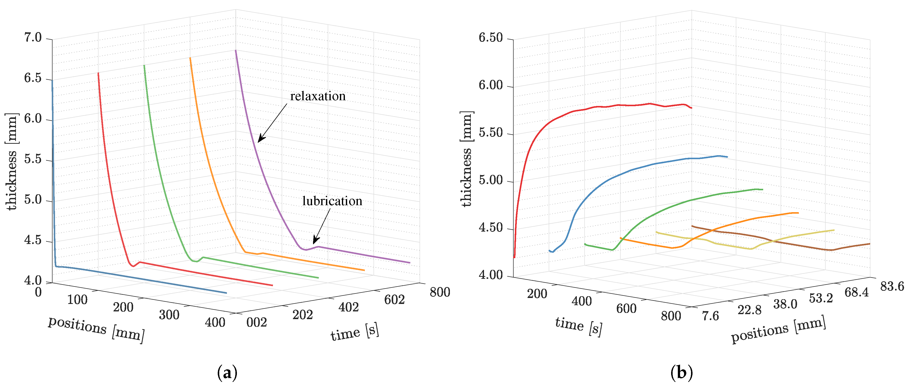 Polymers 11 02003 g009 Polymers 11 02003 g009