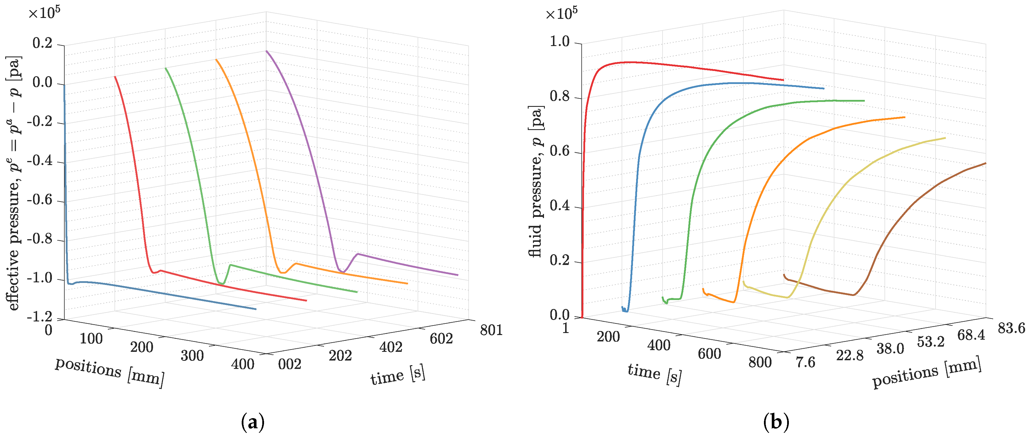Polymers 11 02003 g011 Polymers 11 02003 g011
