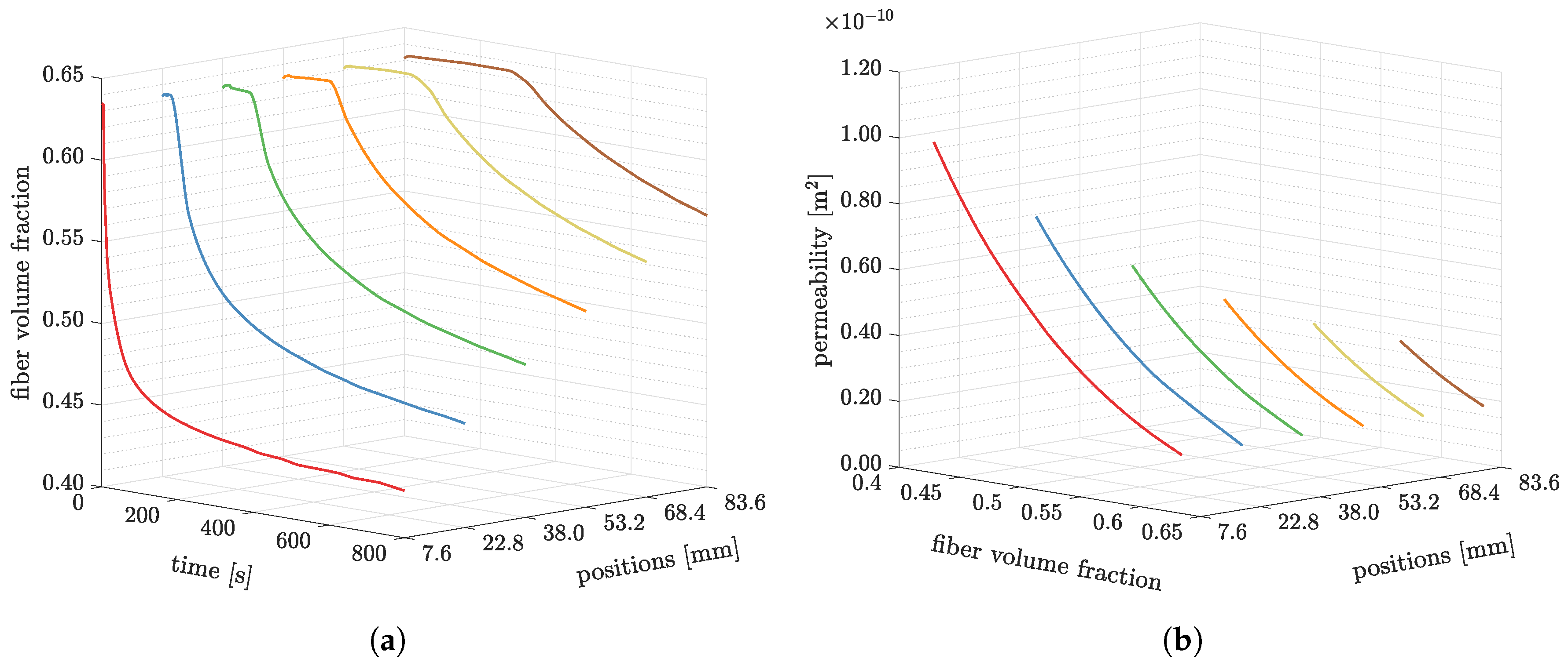 Polymers 11 02003 g012 Polymers 11 02003 g012