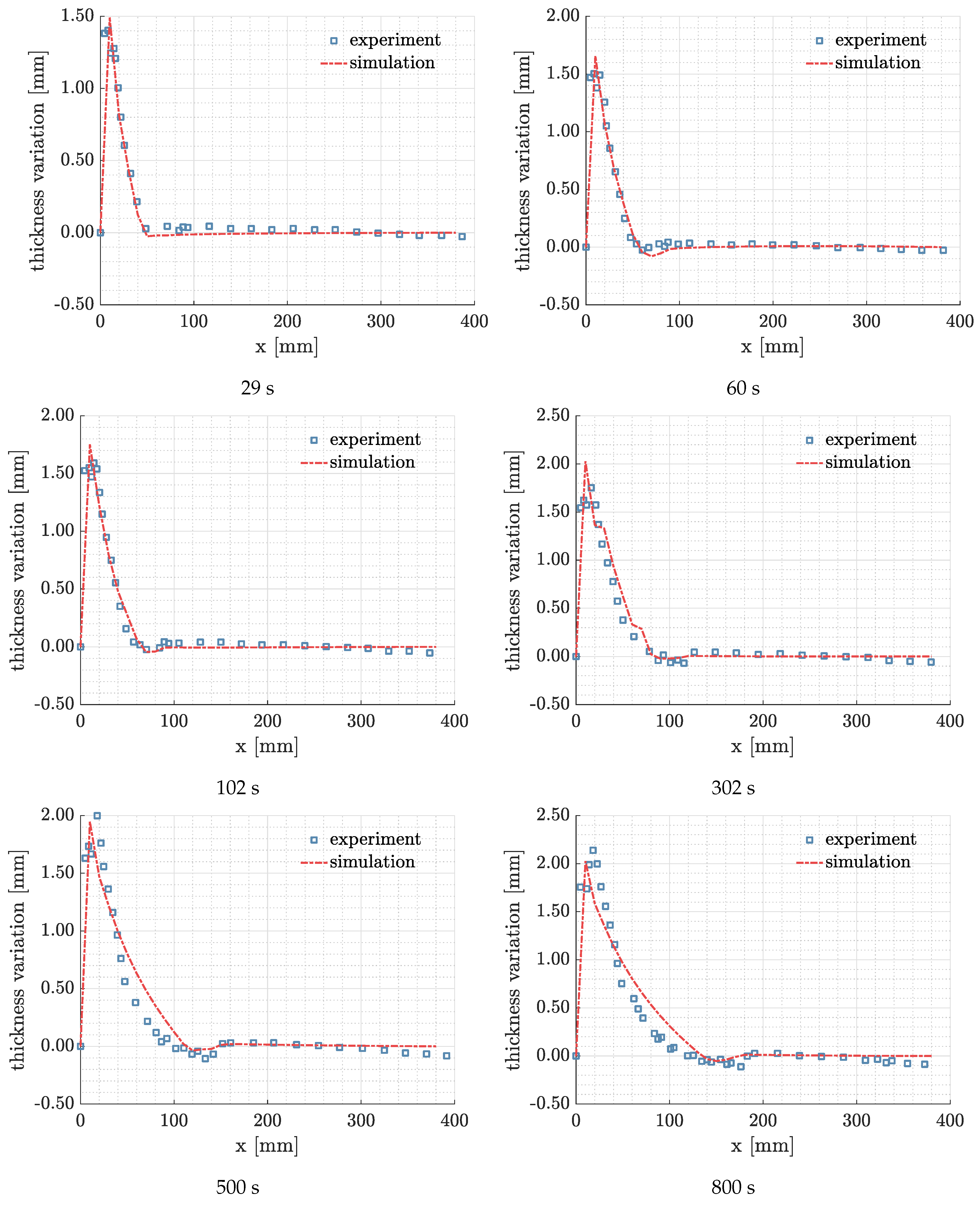 Polymers 11 02003 g013 Polymers 11 02003 g013