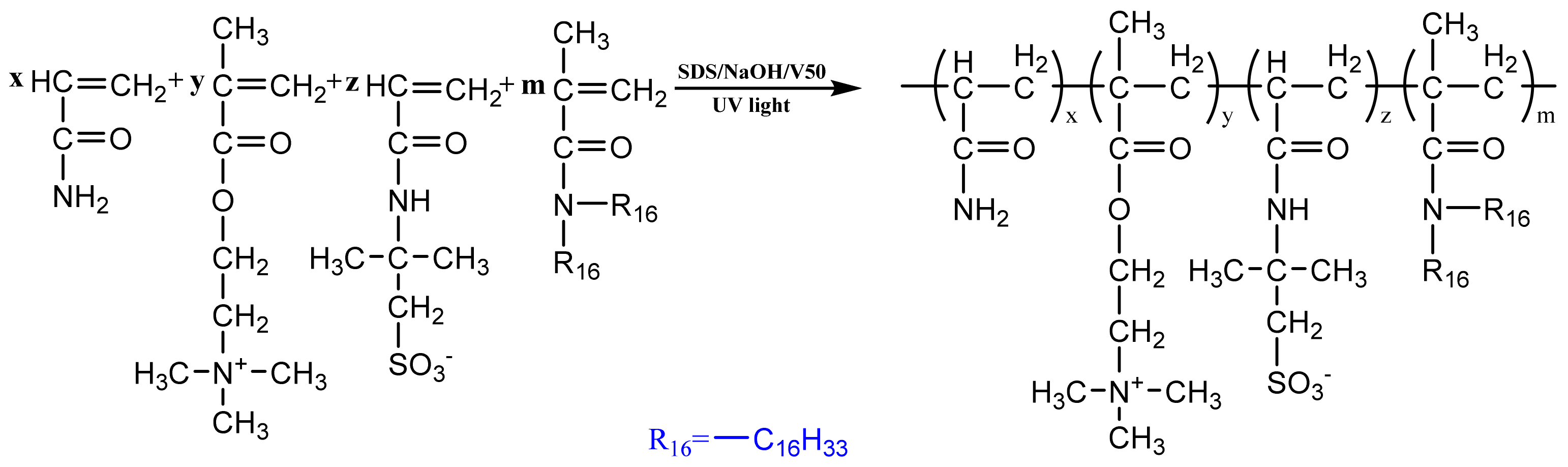 Polymers 11 02005 sch002