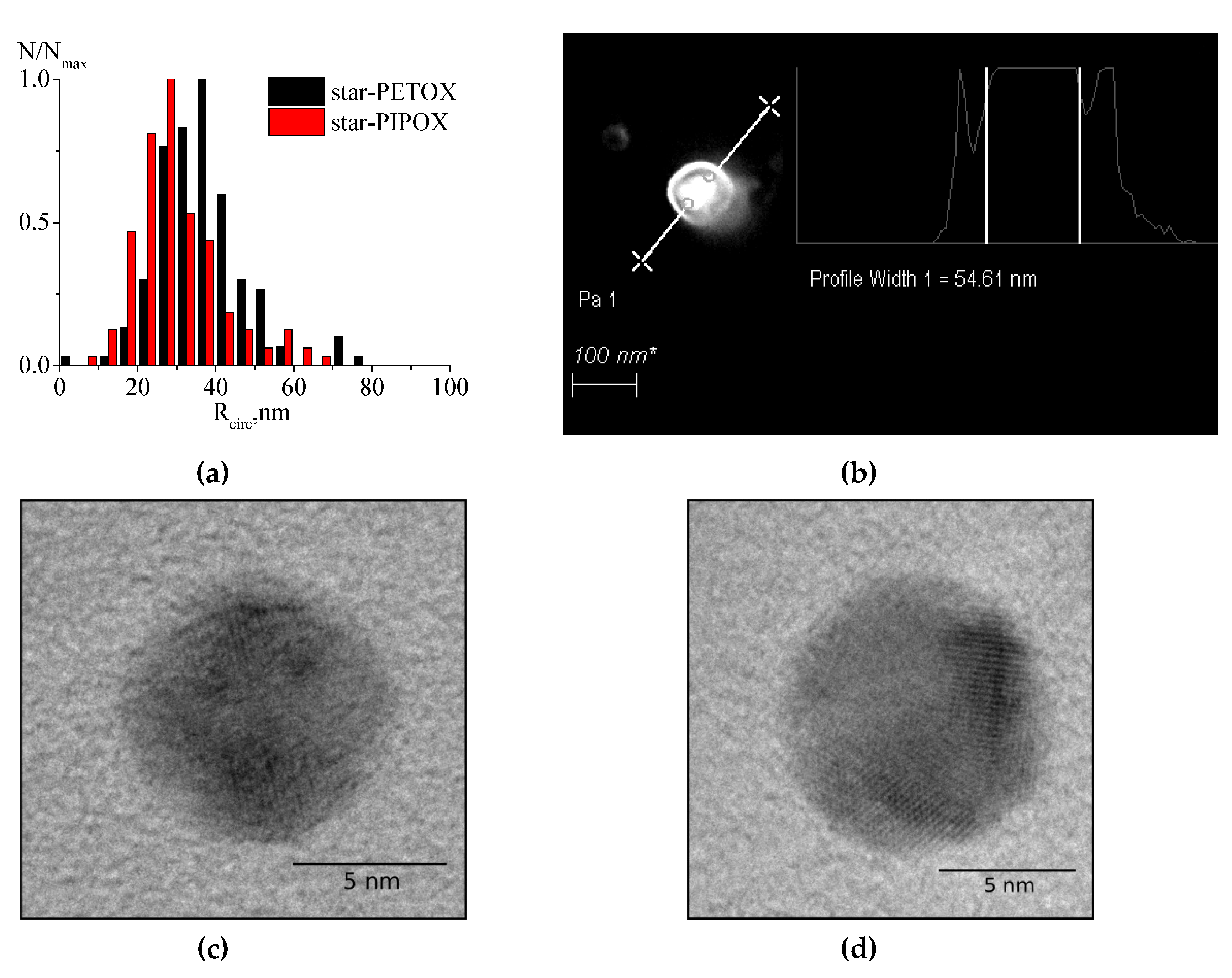 Polymers 11 02006 g002 Polymers 11 02006 g002